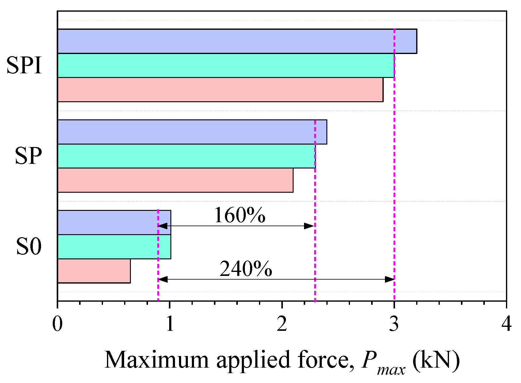 Polymers 15 00445 g006