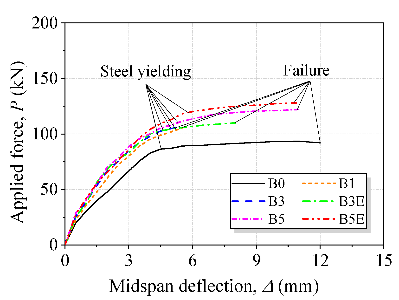 Polymers 15 00445 g009