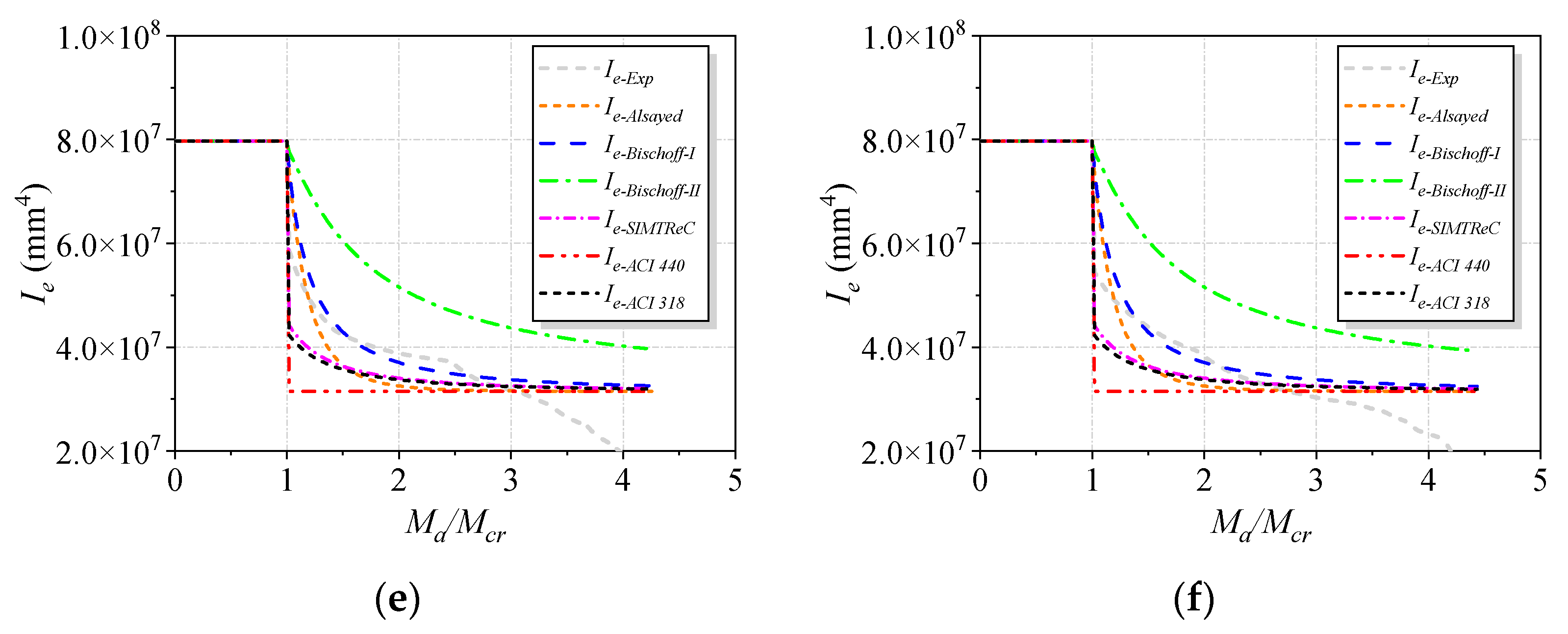 Polymers 15 00445 g012b