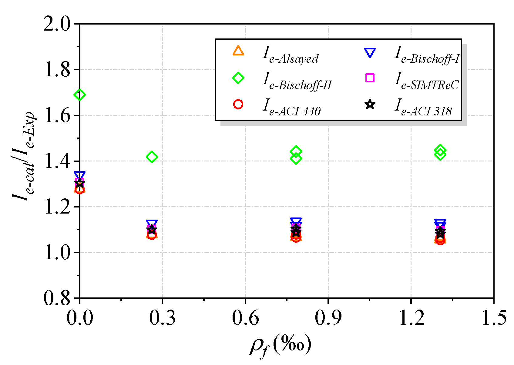 Polymers 15 00445 g013