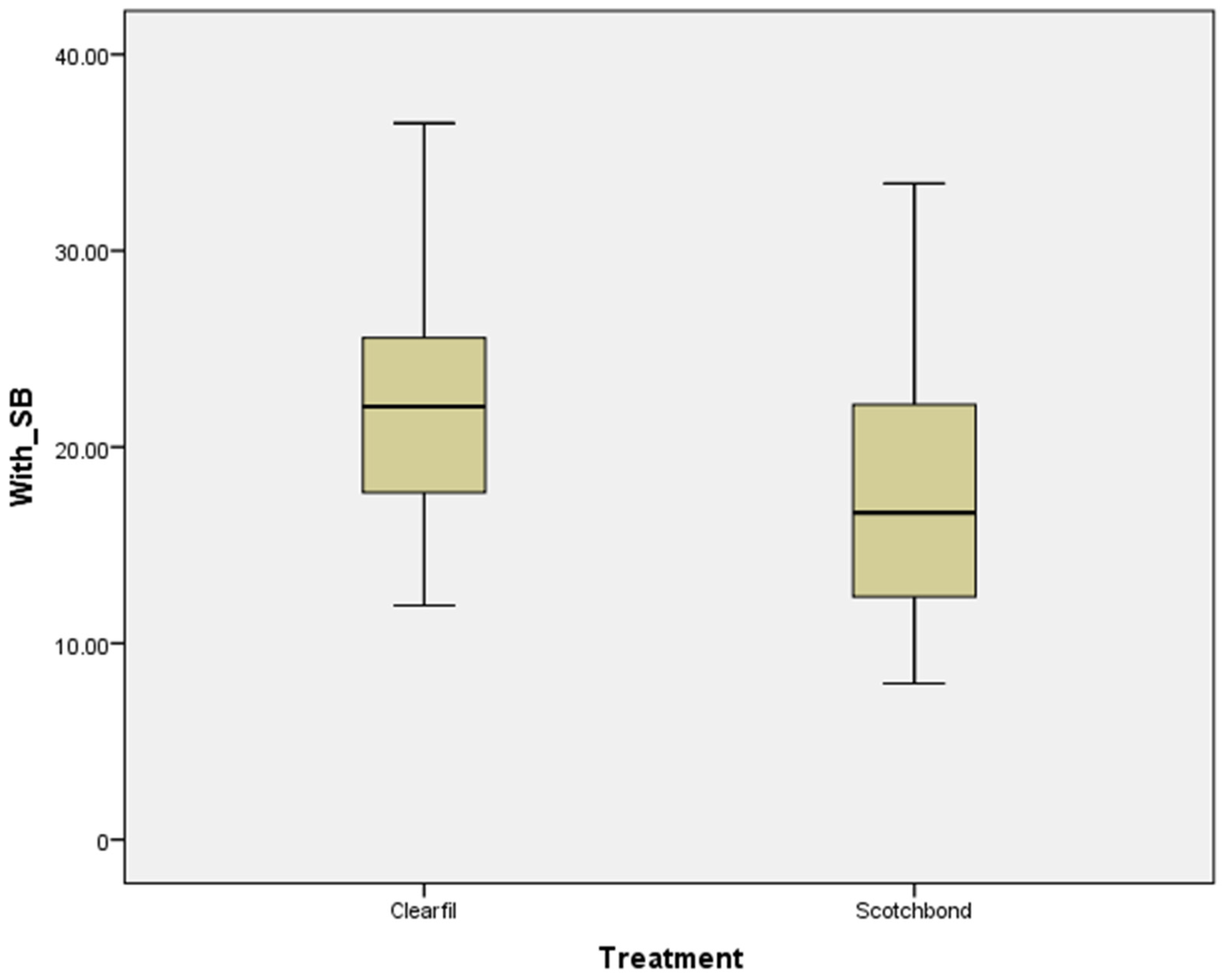 Polymers 15 00446 g003 Polymers 15 00446 g003