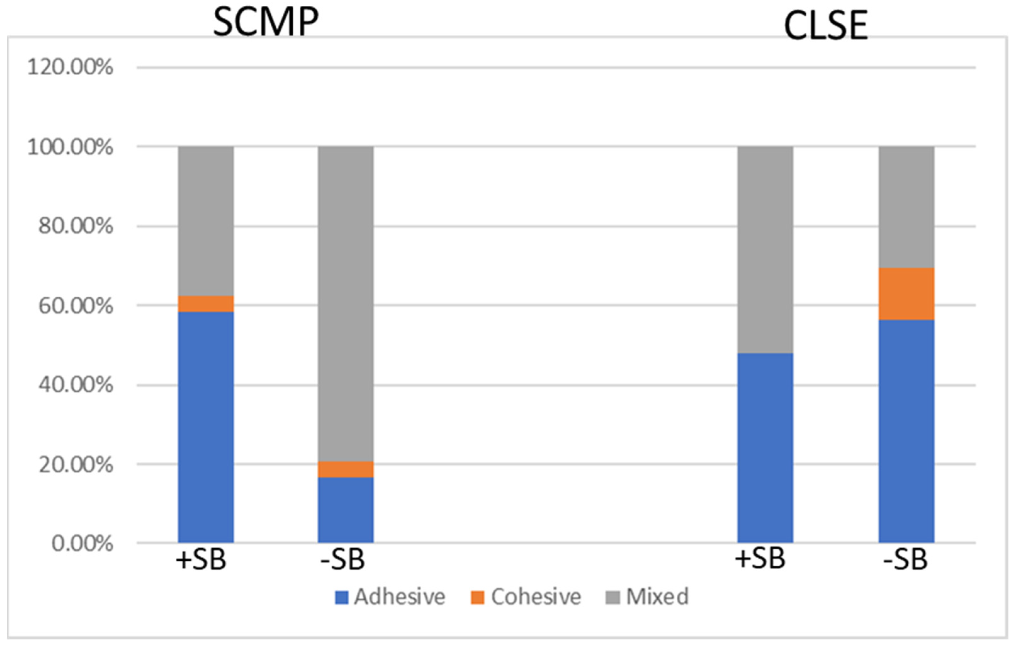 Polymers 15 00446 g006 Polymers 15 00446 g006