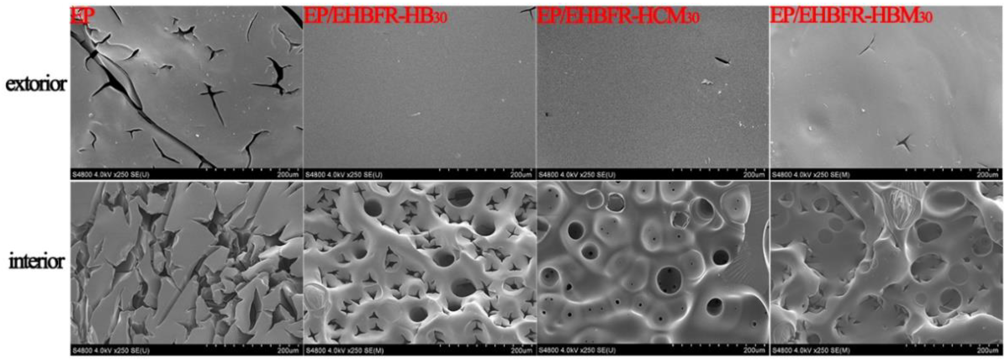 Polymers 15 00449 g008