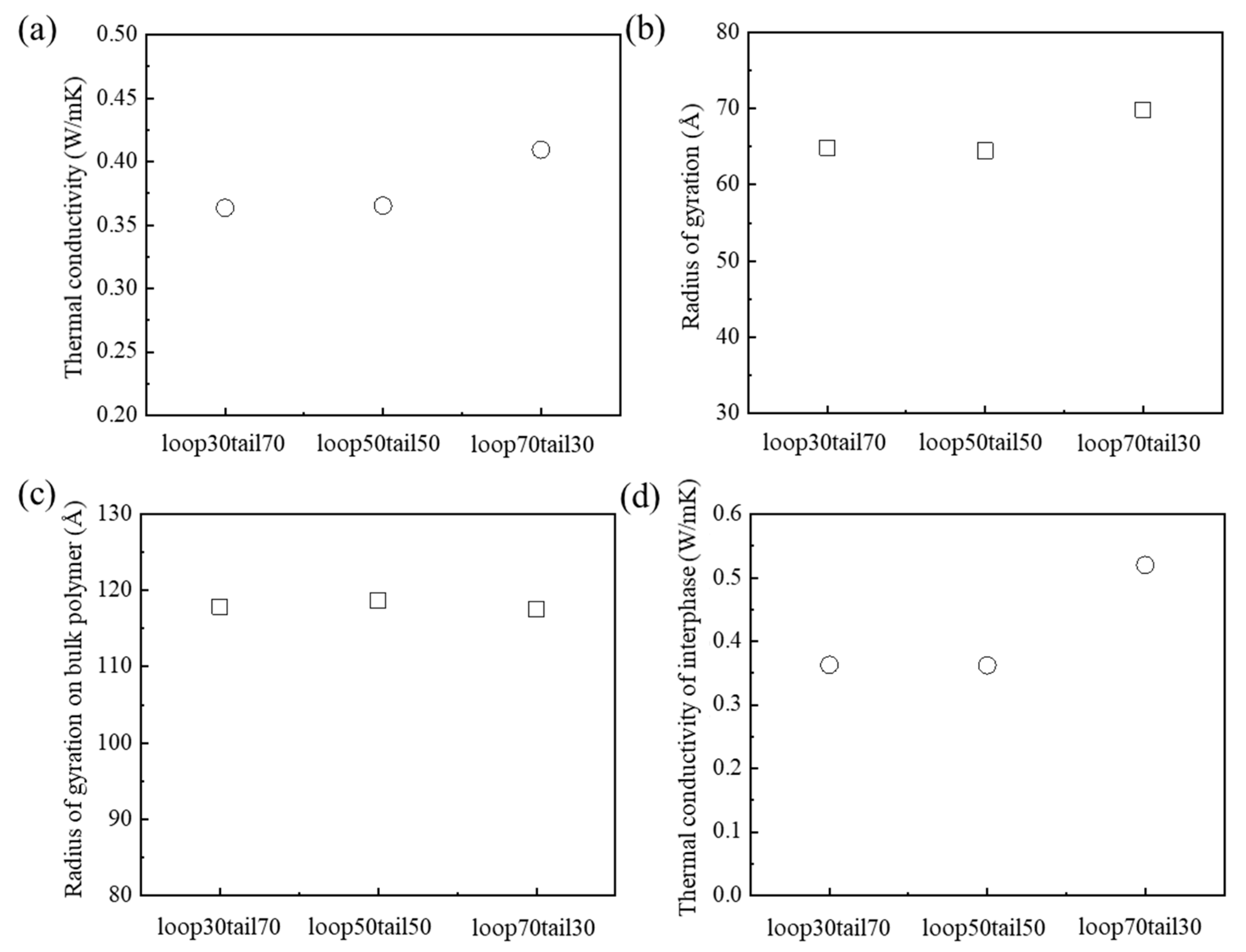 Polymers 15 00450 g004 Polymers 15 00450 g004