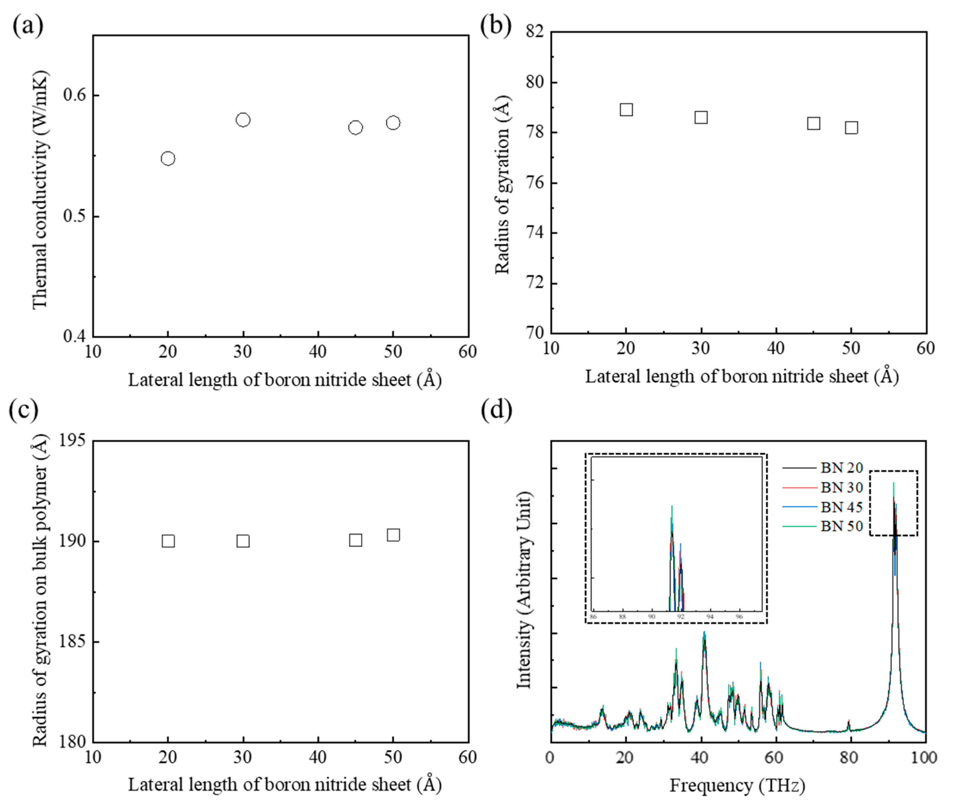 Polymers 15 00450 g007 Polymers 15 00450 g007