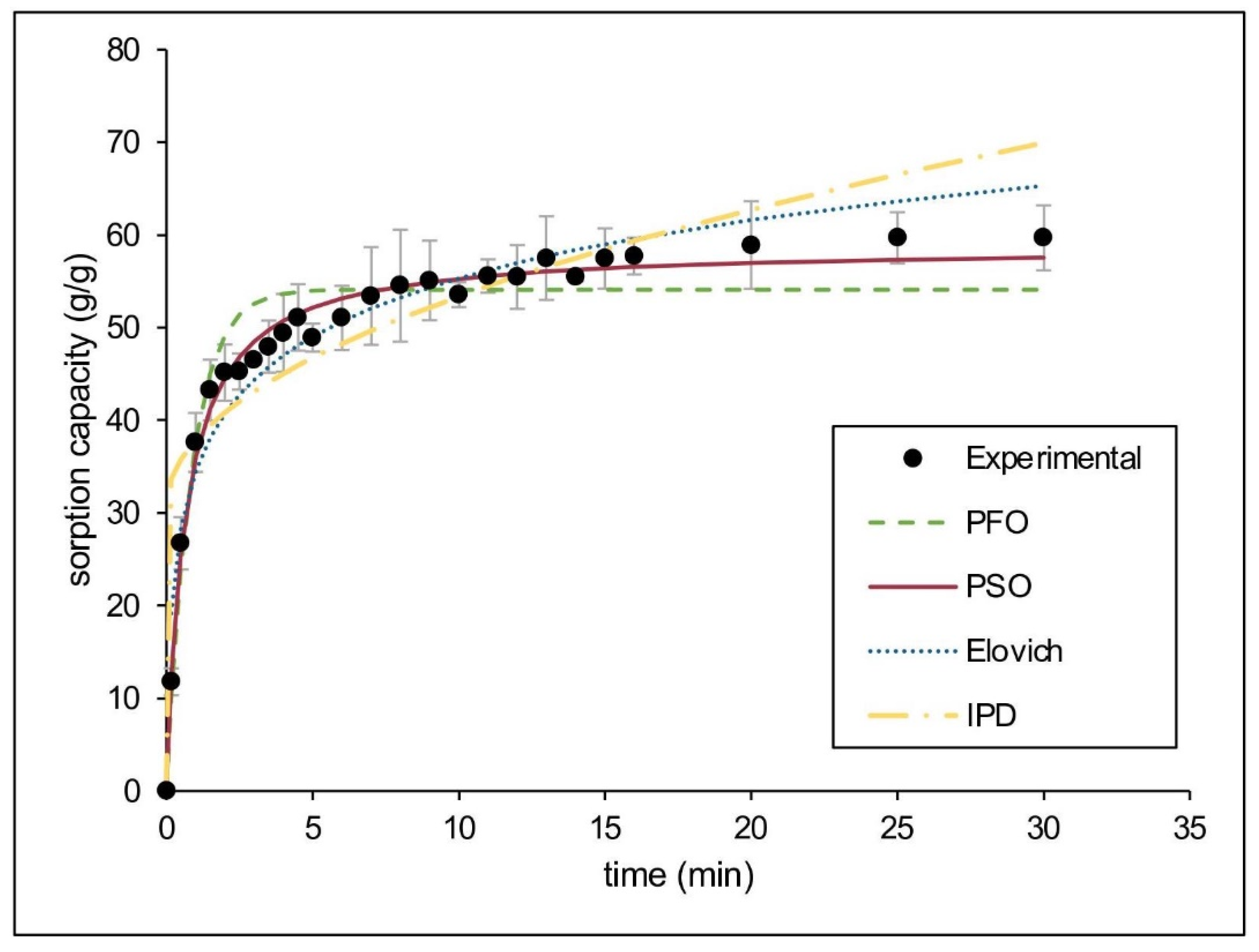 Polymers 15 00452 g008 Polymers 15 00452 g008