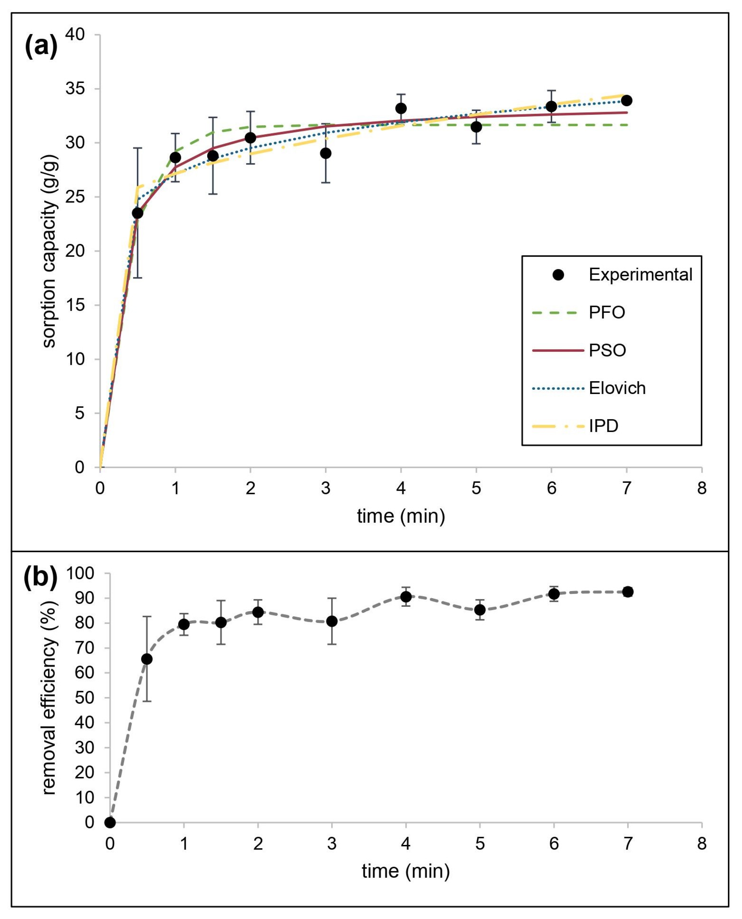 Polymers 15 00452 g009 Polymers 15 00452 g009