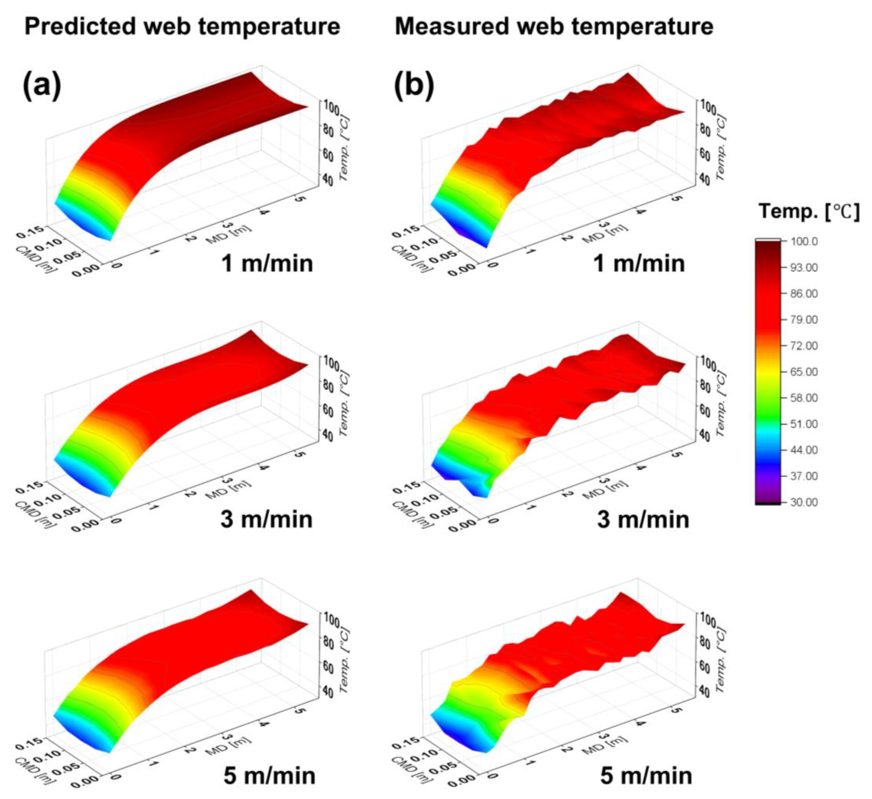Polymers 15 00457 g006 Polymers 15 00457 g006