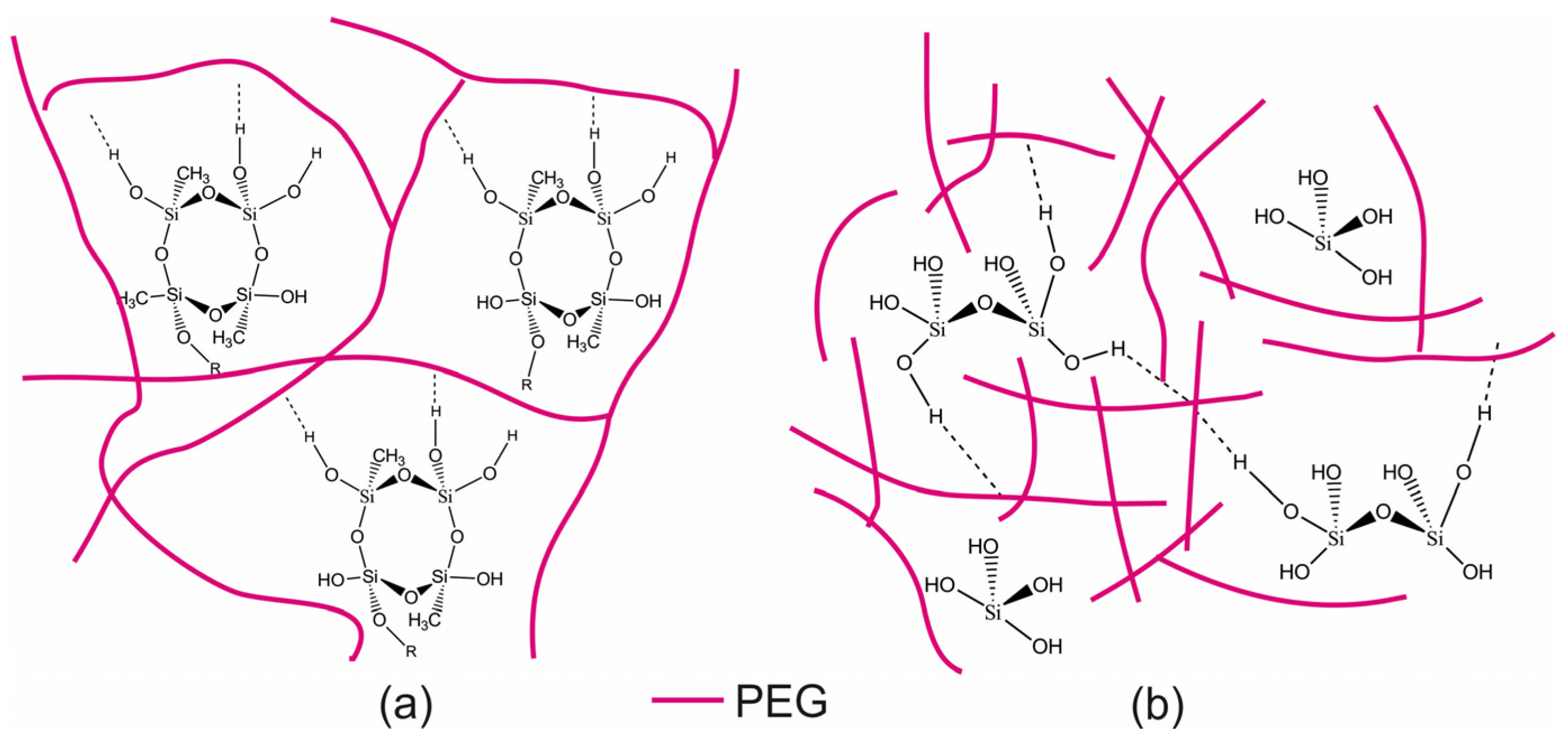Polymers 15 00458 g003 Polymers 15 00458 g003