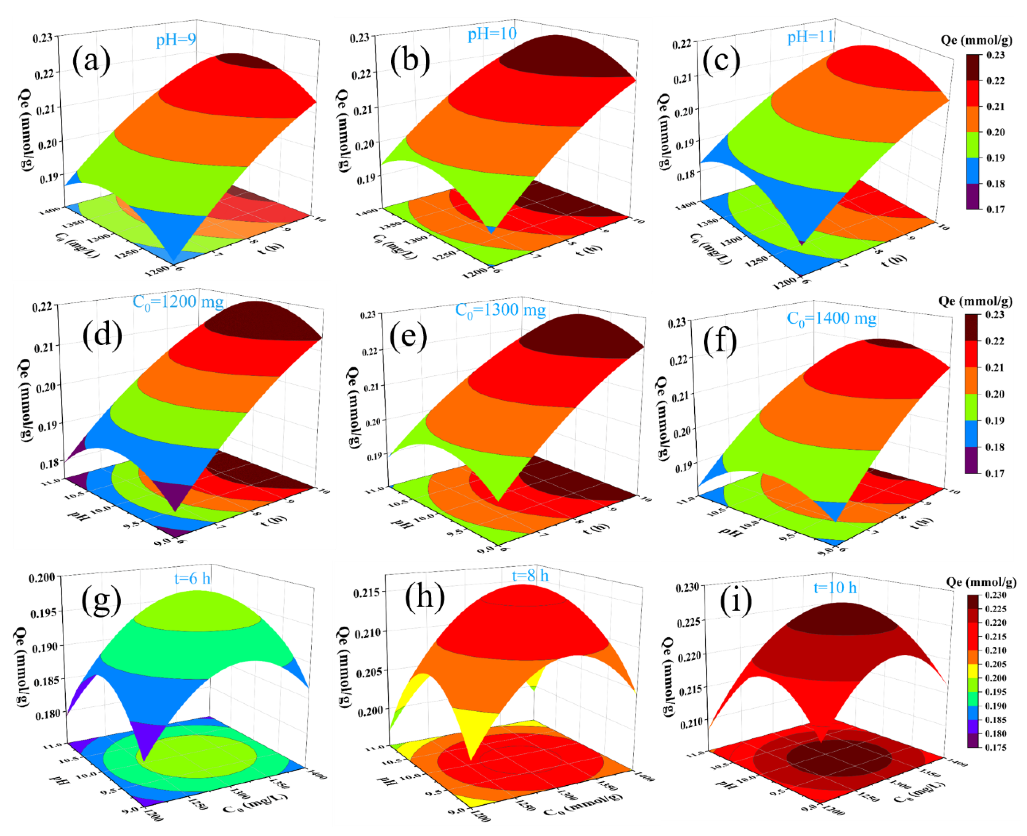 Polymers 15 00459 g005 Polymers 15 00459 g005