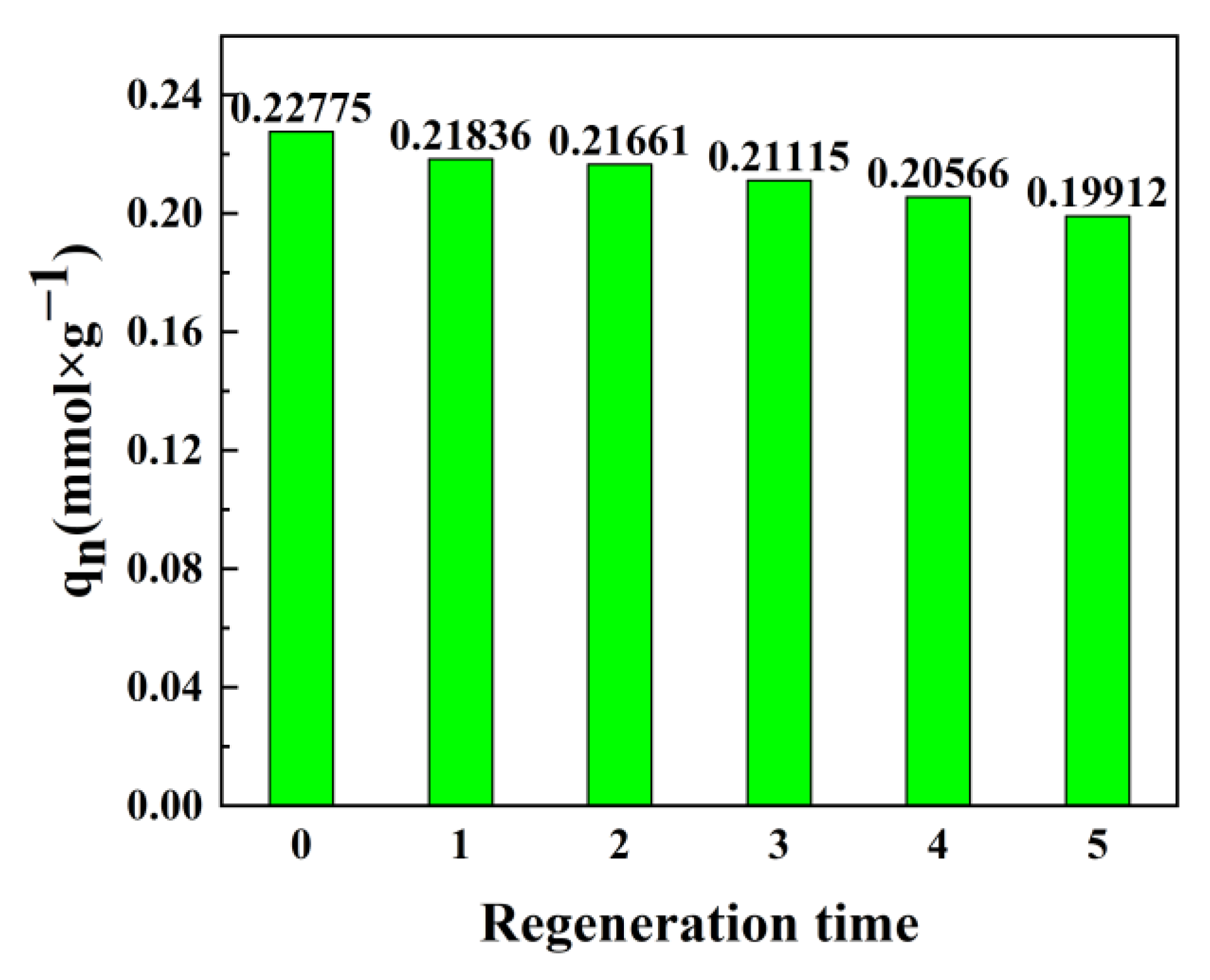 Polymers 15 00459 g006 Polymers 15 00459 g006