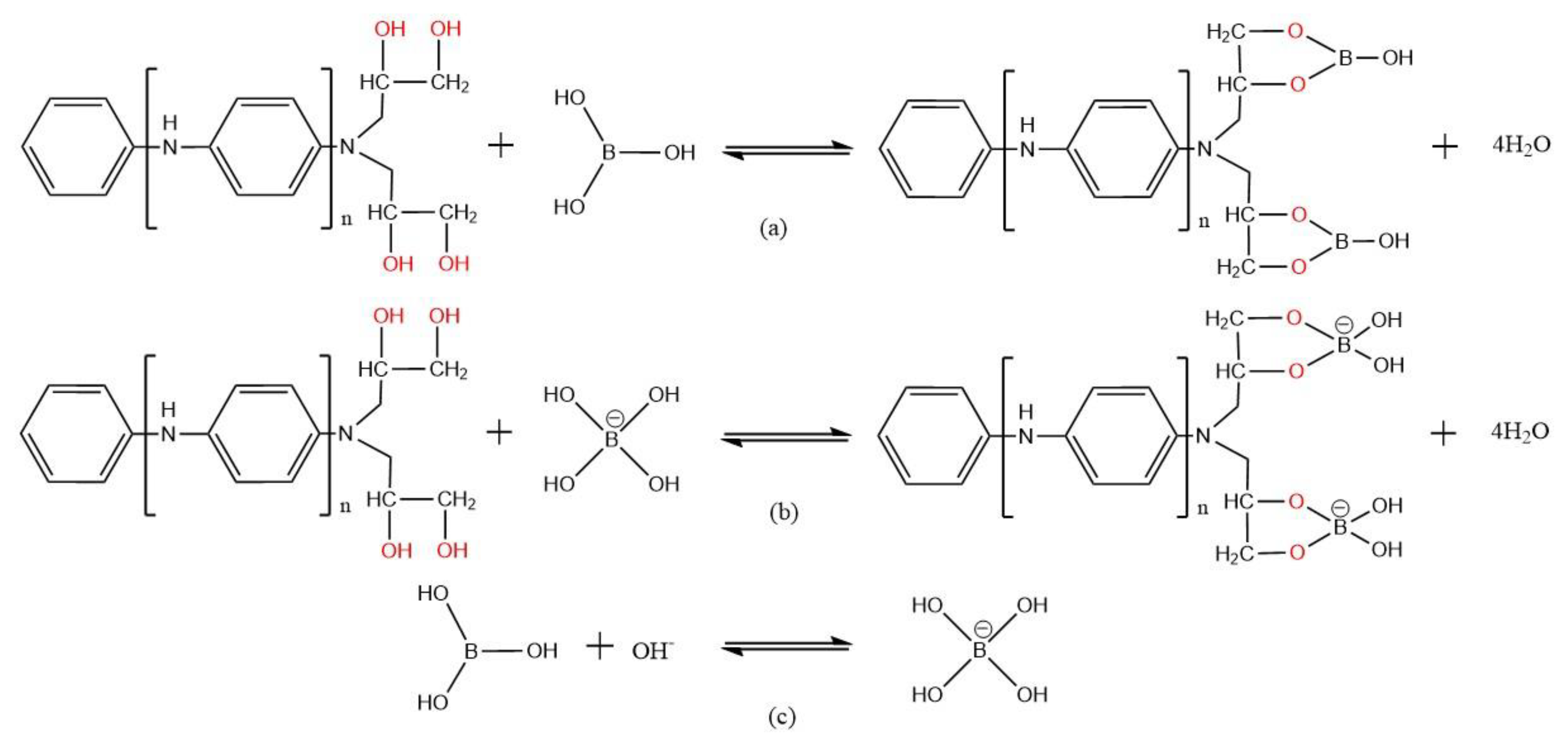 Polymers 15 00459 g007 Polymers 15 00459 g007