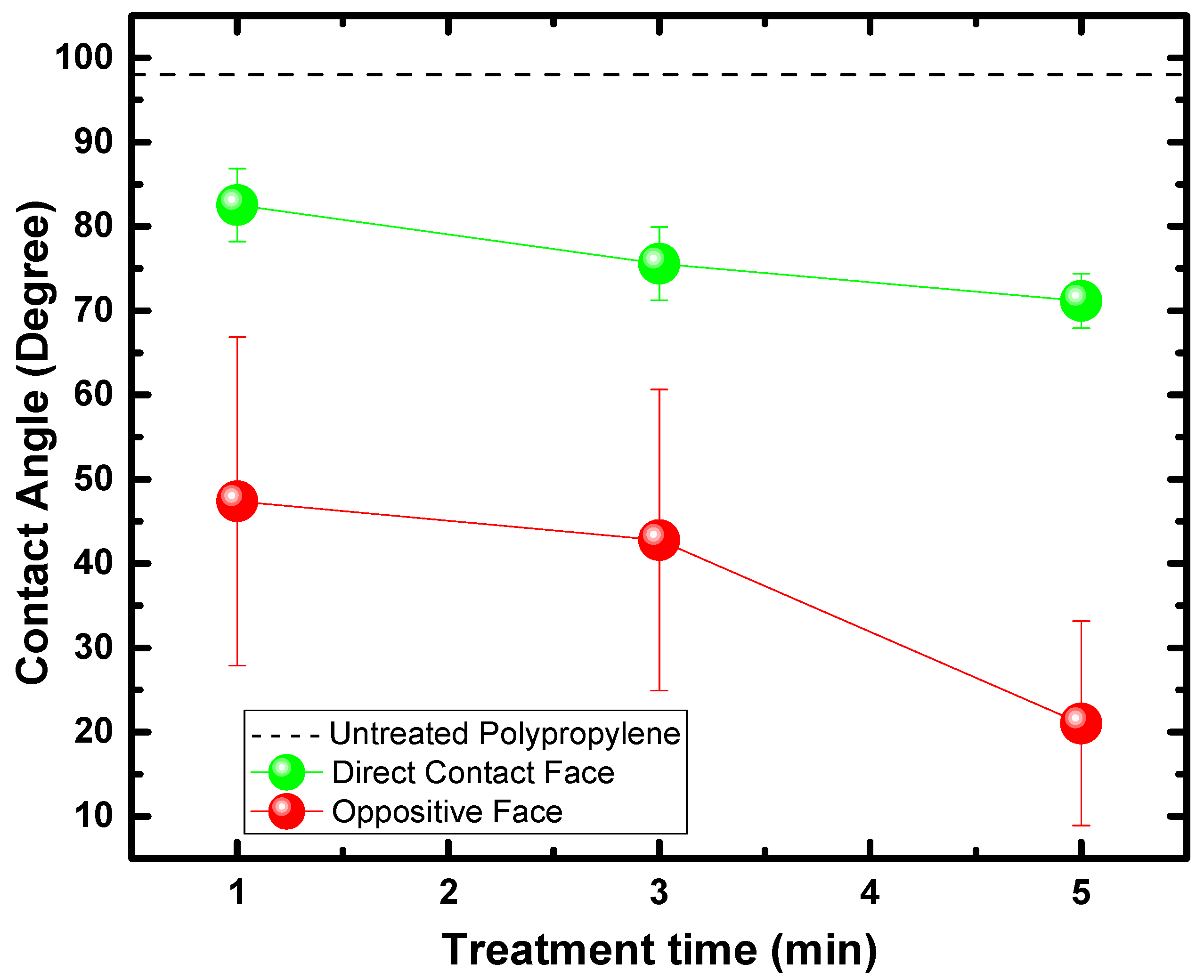Polymers 15 00461 g003 Polymers 15 00461 g003