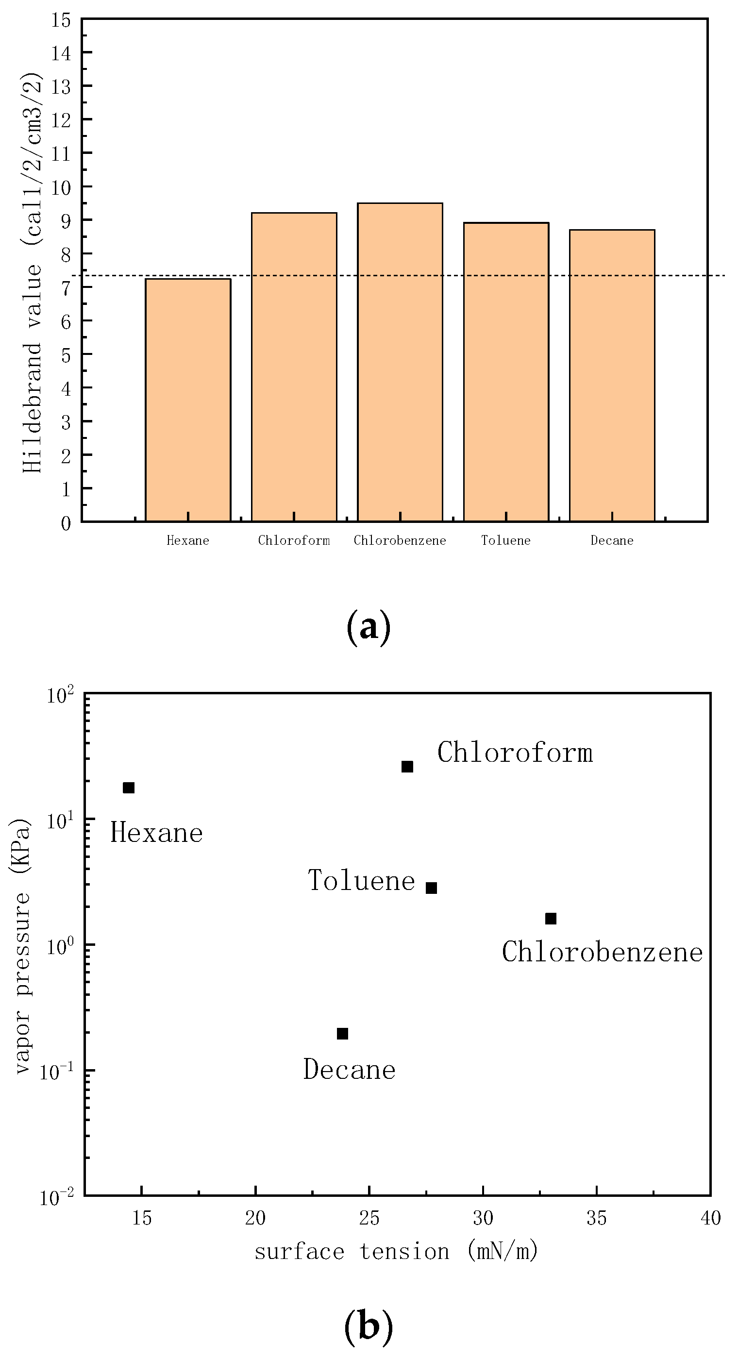 Polymers 15 00462 g001
