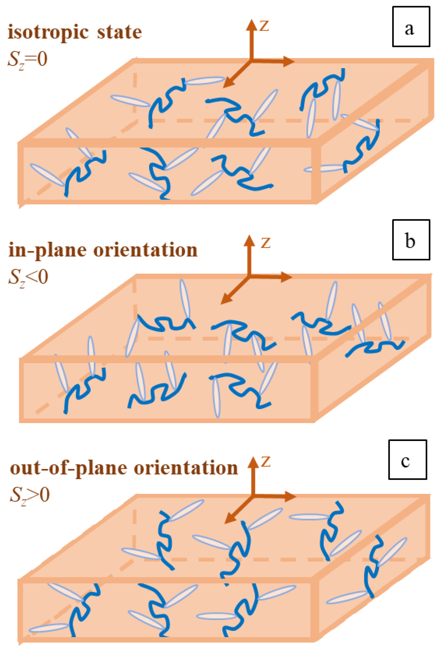 Polymers 15 00463 g002 Polymers 15 00463 g002