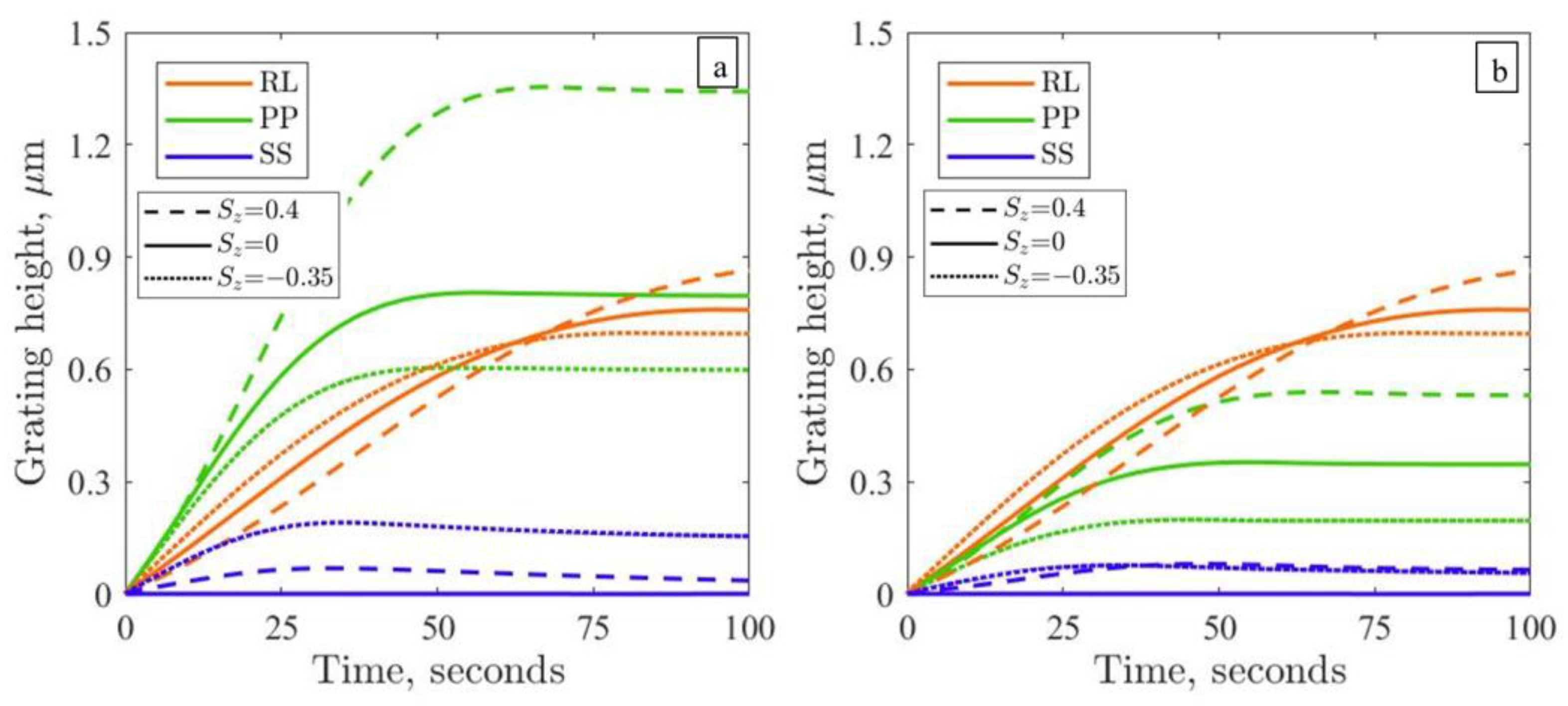 Polymers 15 00463 g003 Polymers 15 00463 g003