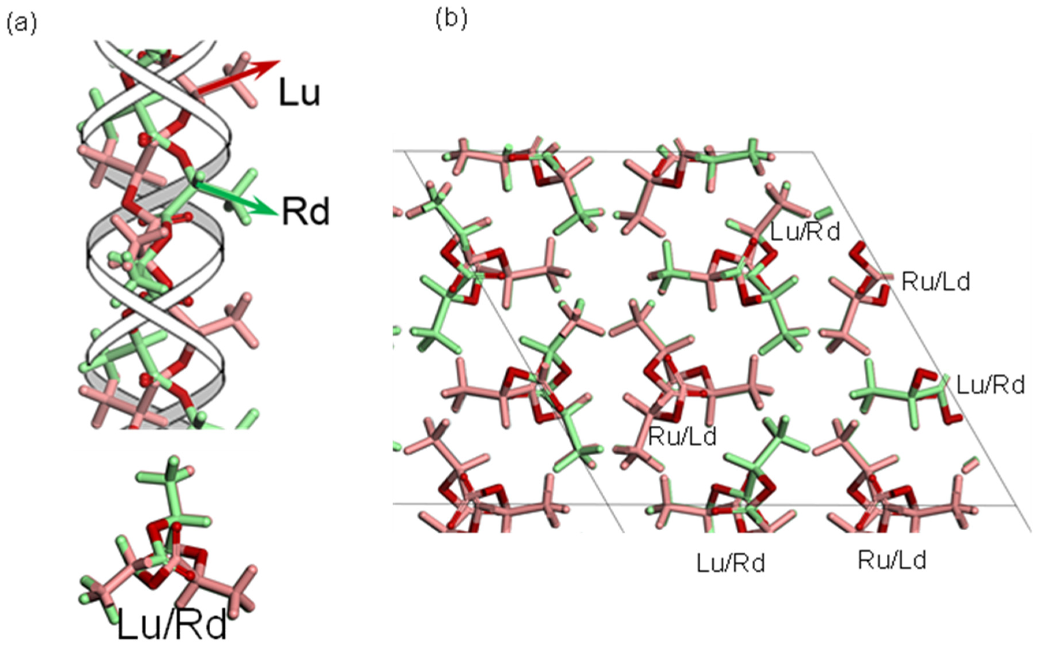 Polymers 15 00465 g006 Polymers 15 00465 g006