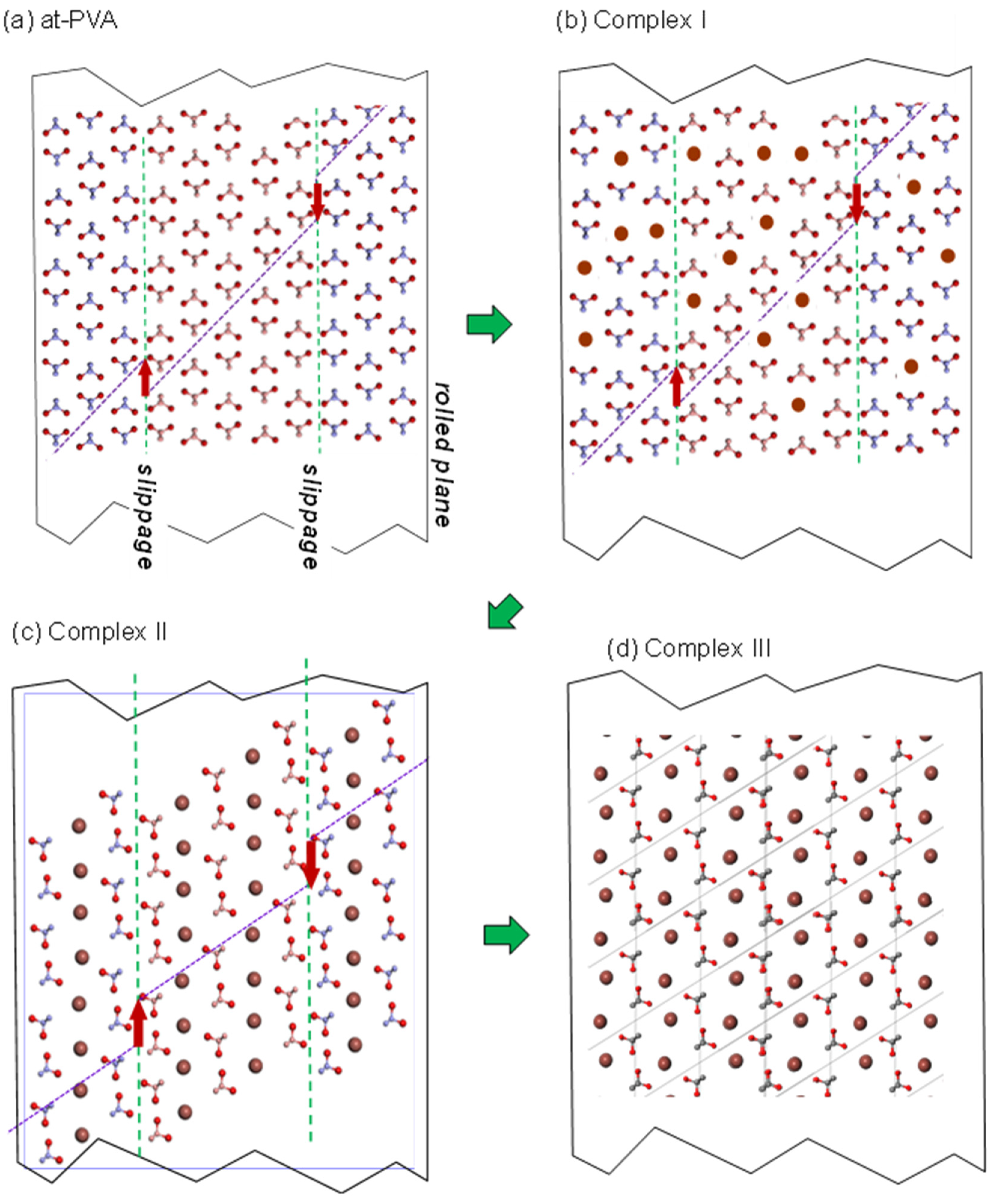 Polymers 15 00465 g019 Polymers 15 00465 g019