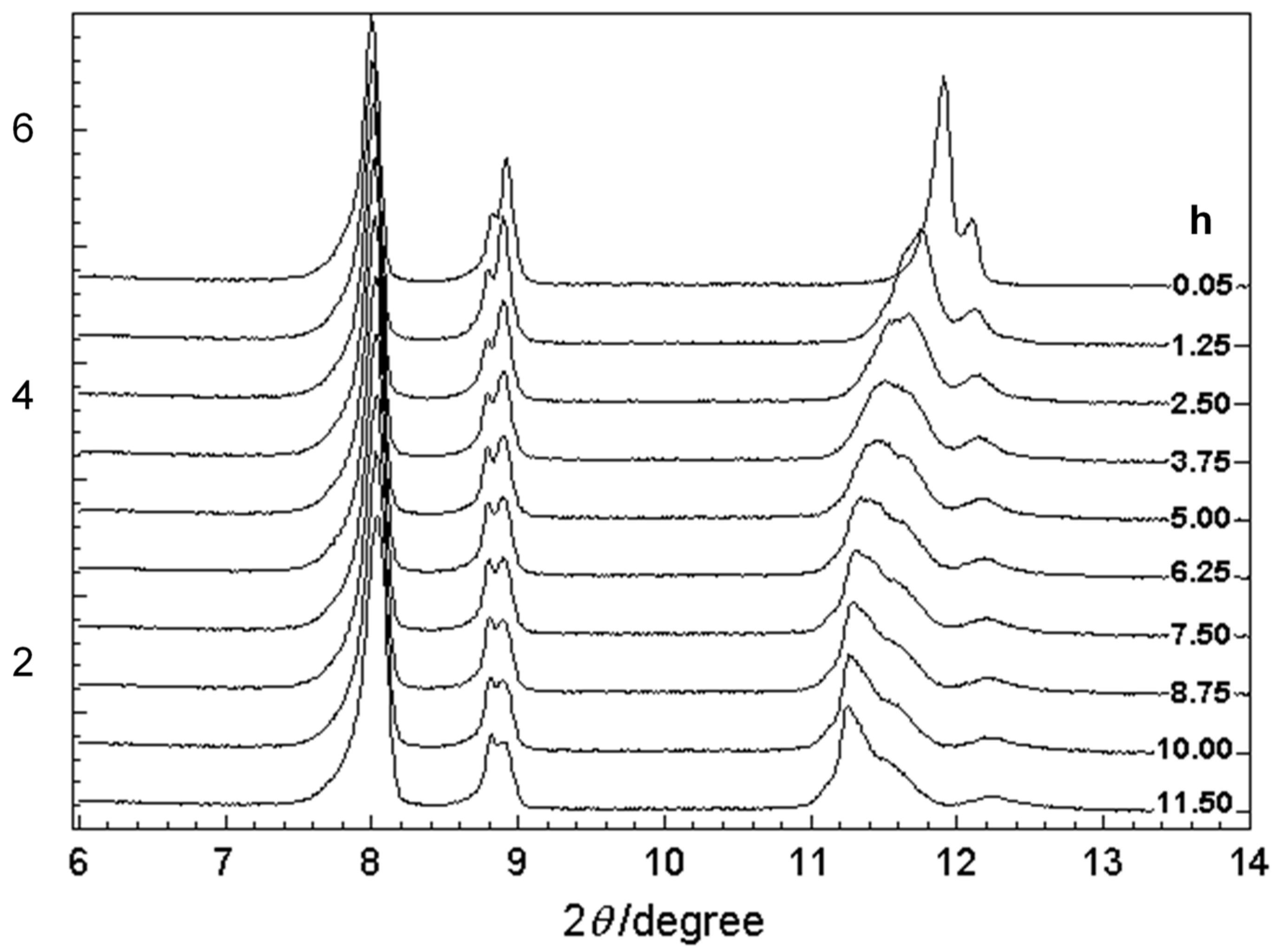 Polymers 15 00465 g023 Polymers 15 00465 g023
