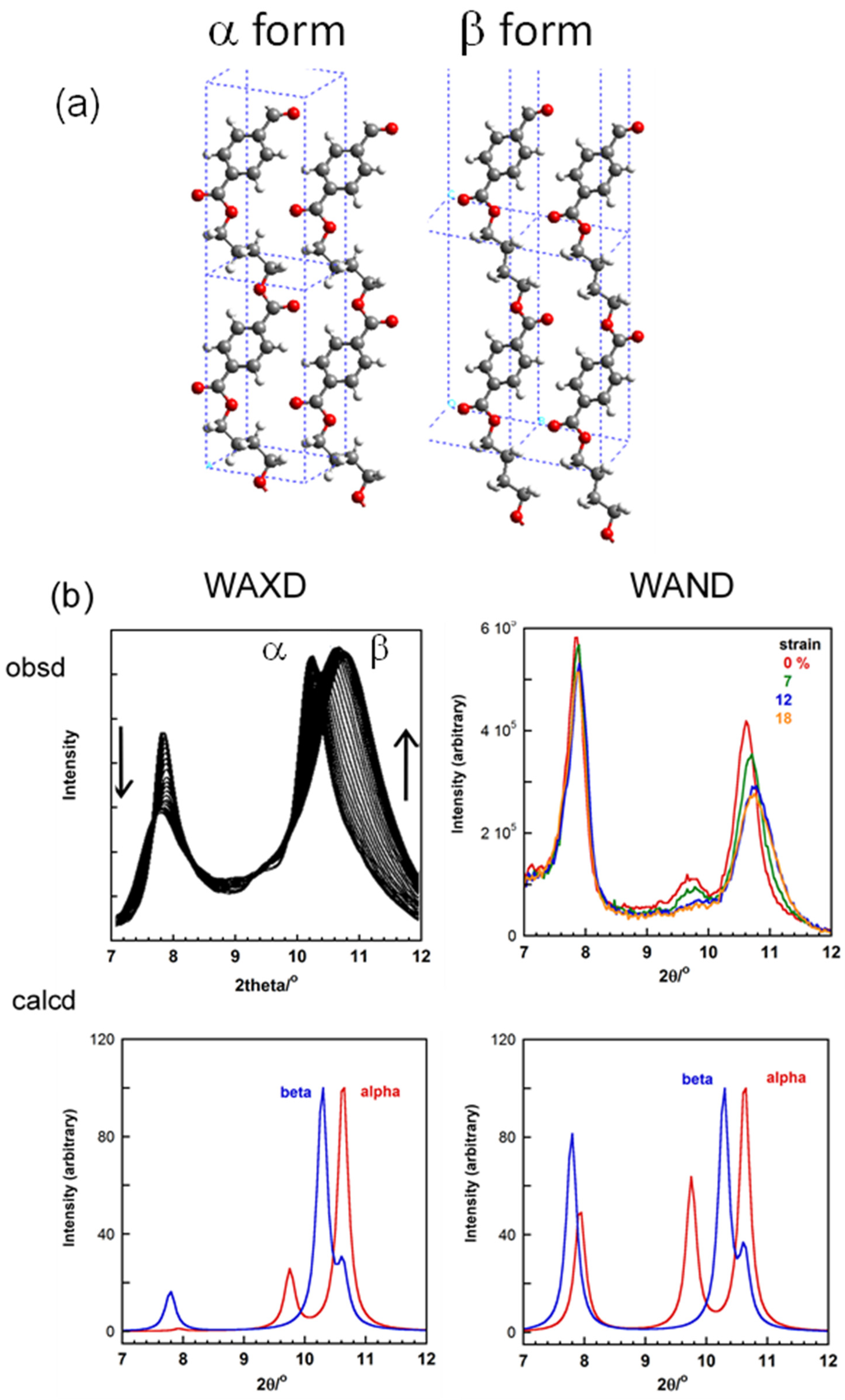 Polymers 15 00465 g033 Polymers 15 00465 g033