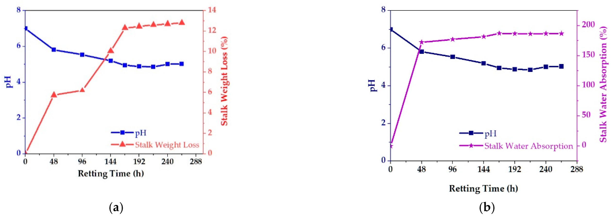 Polymers 15 00469 g003 Polymers 15 00469 g003