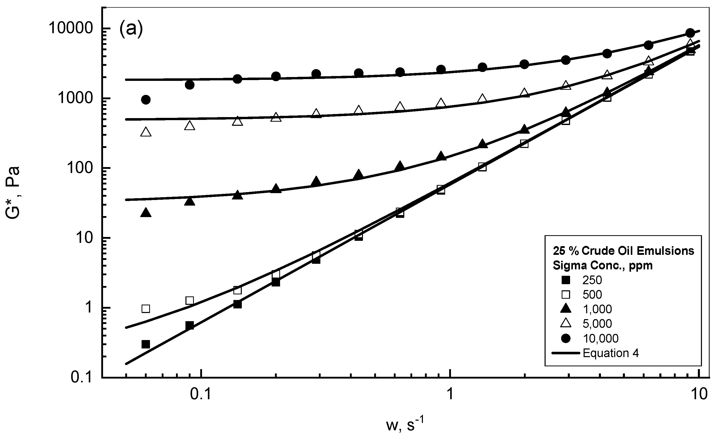 Polymers 15 00470 g001a