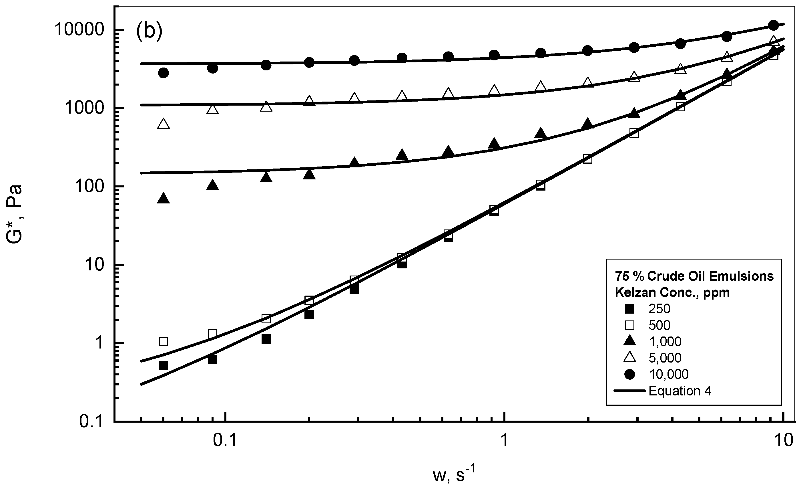 Polymers 15 00470 g001b
