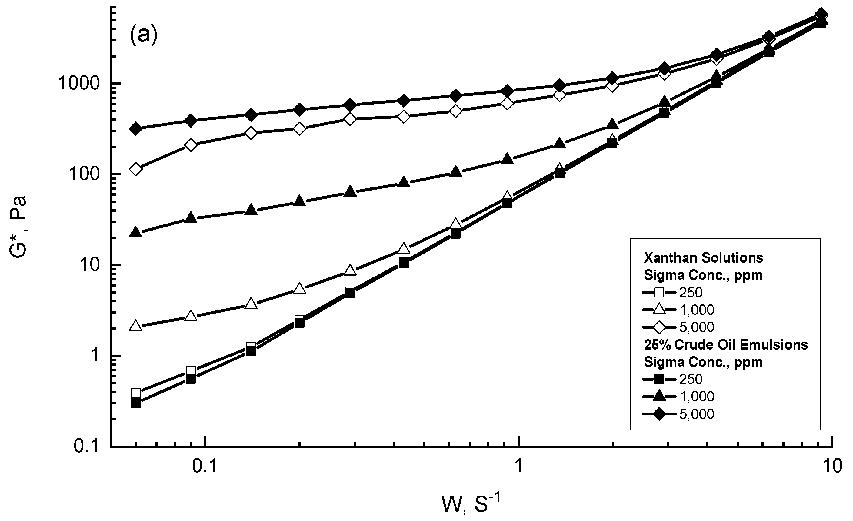 Polymers 15 00470 g002a