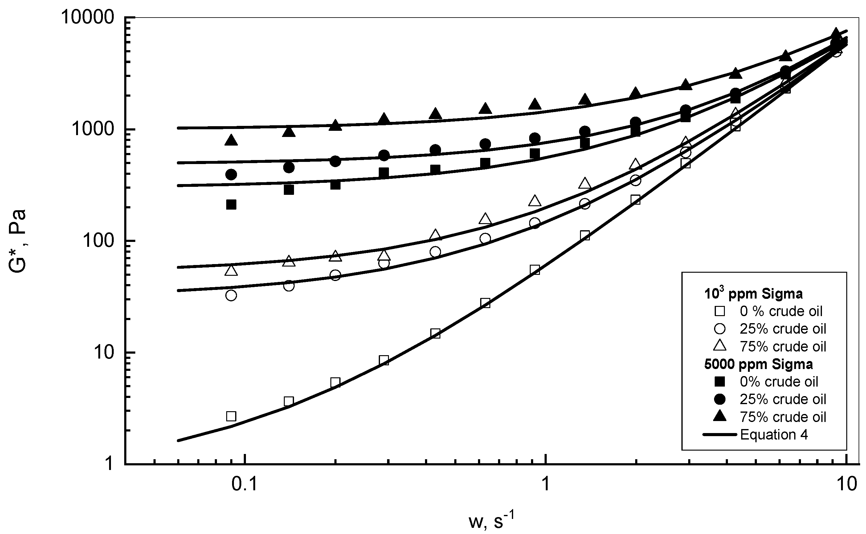 Polymers 15 00470 g003