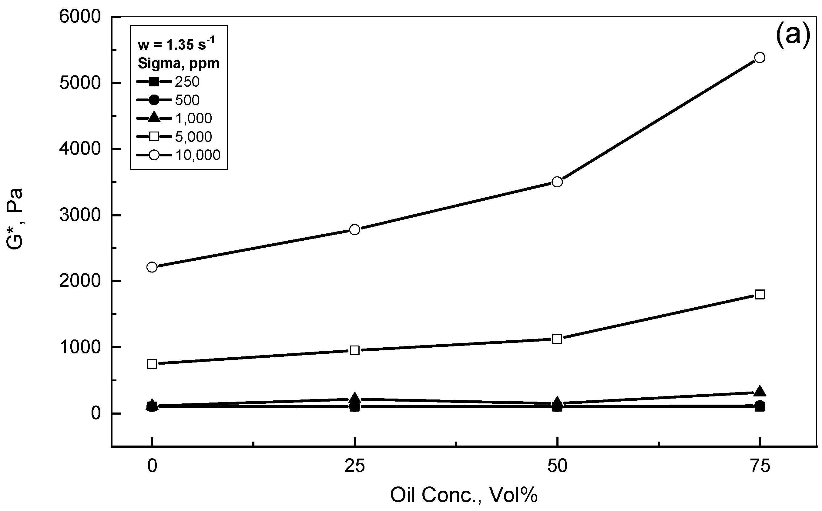 Polymers 15 00470 g005a