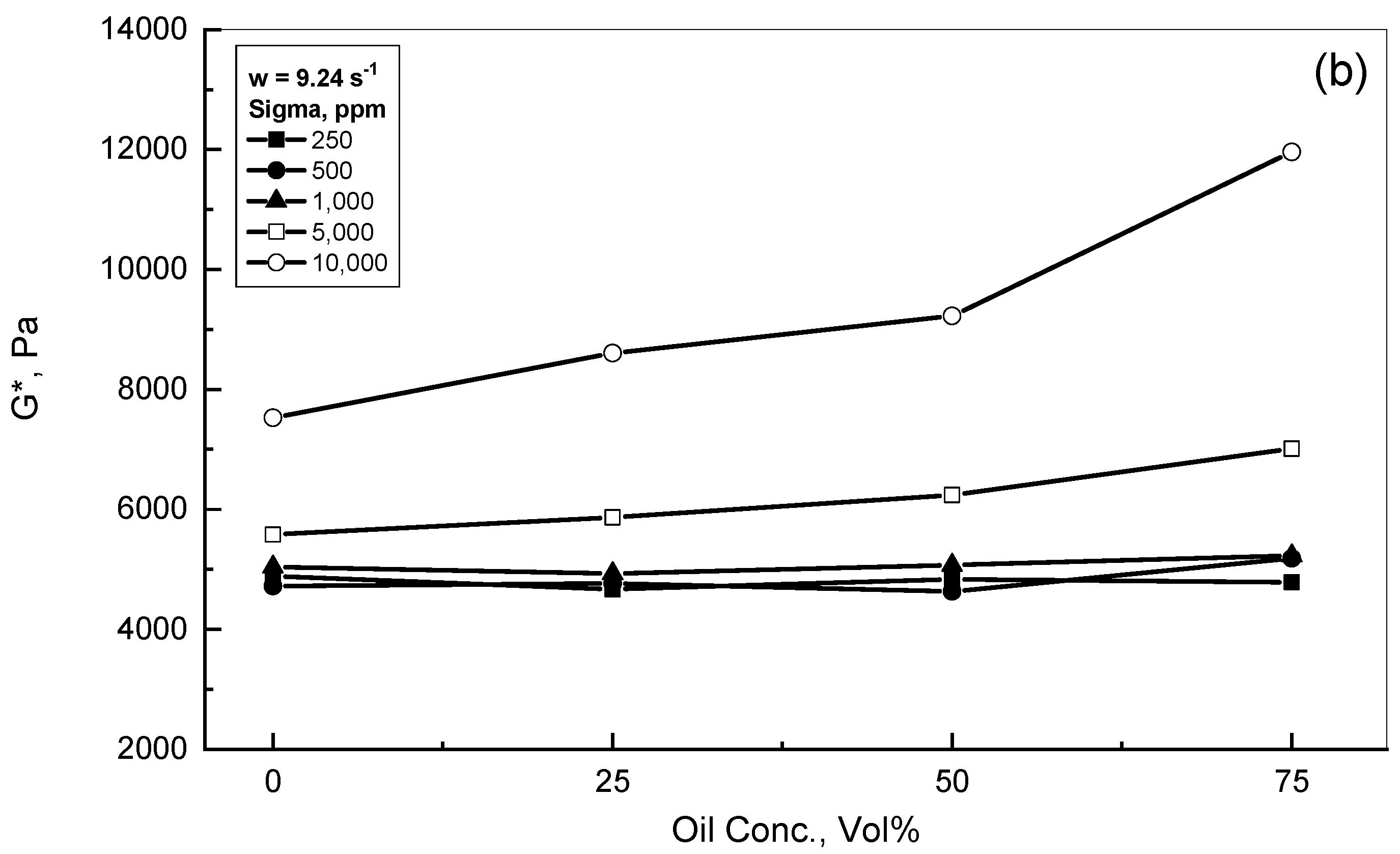 Polymers 15 00470 g005b