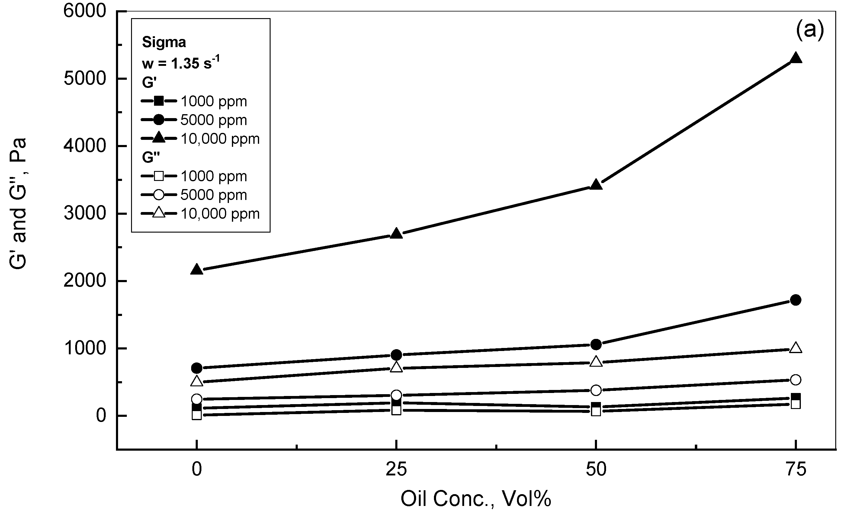 Polymers 15 00470 g009a