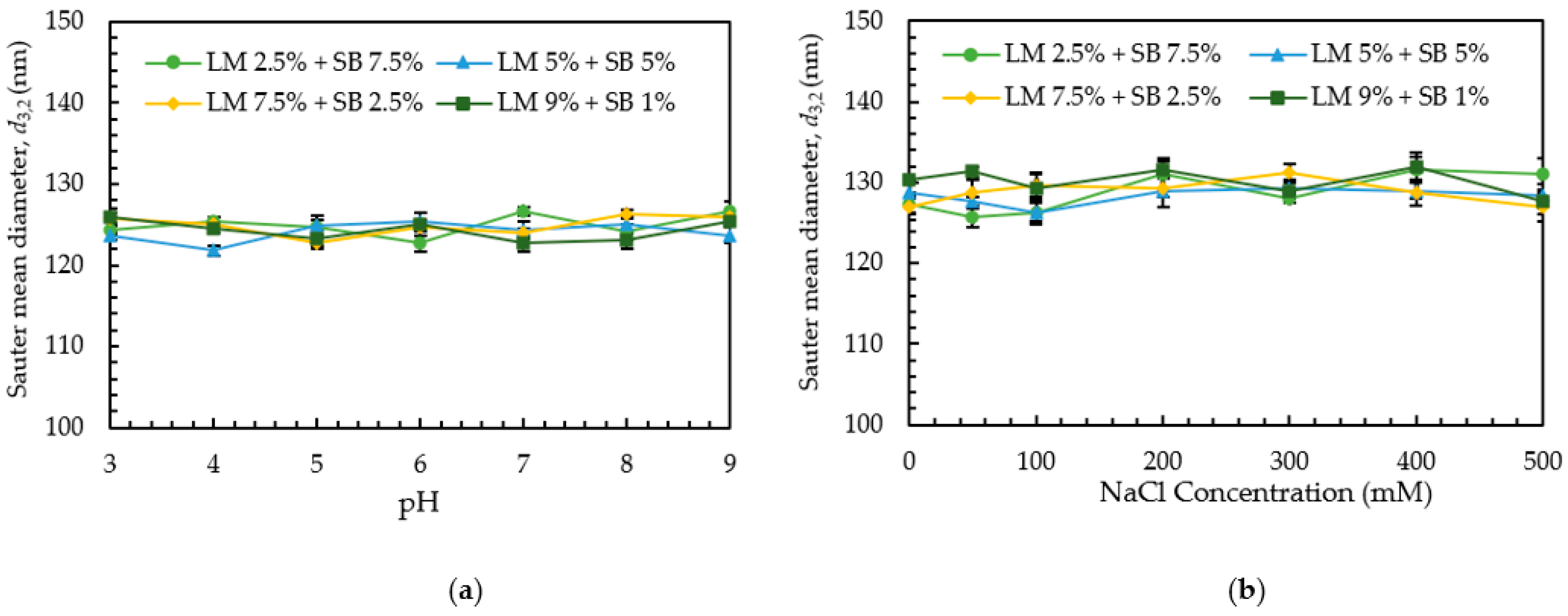 Polymers 15 00471 g002 Polymers 15 00471 g002