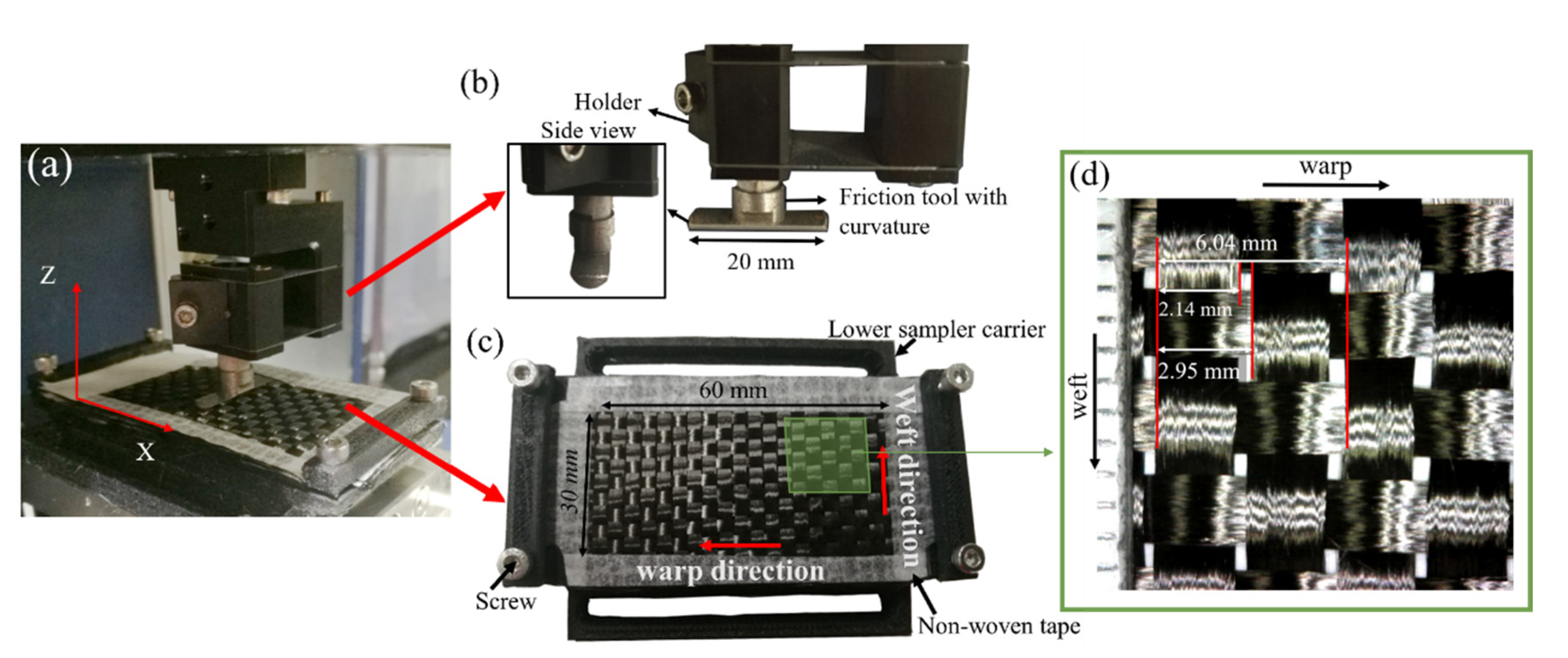 Polymers 15 00472 g003 Polymers 15 00472 g003