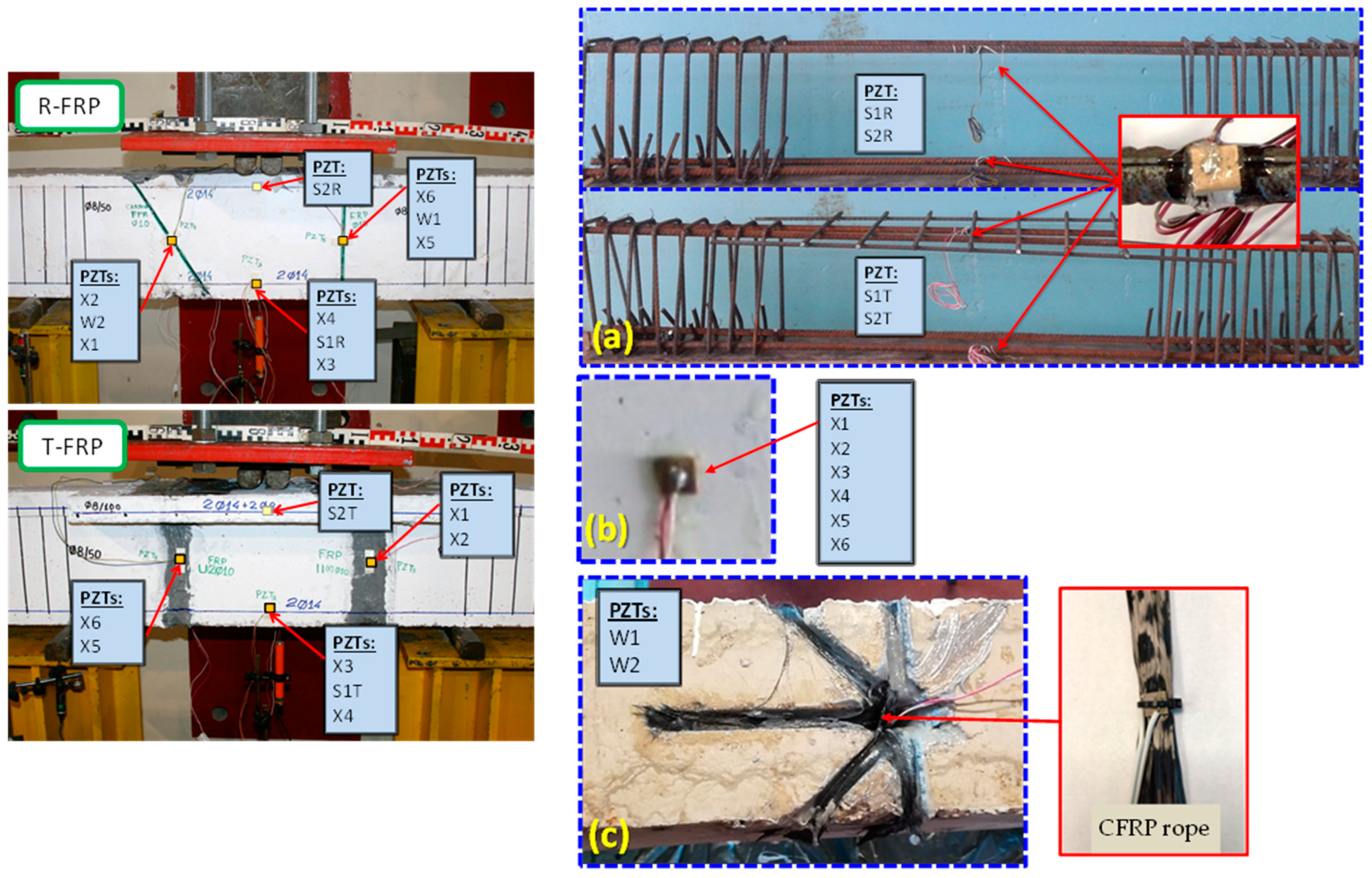 Polymers 15 00473 g005 Polymers 15 00473 g005
