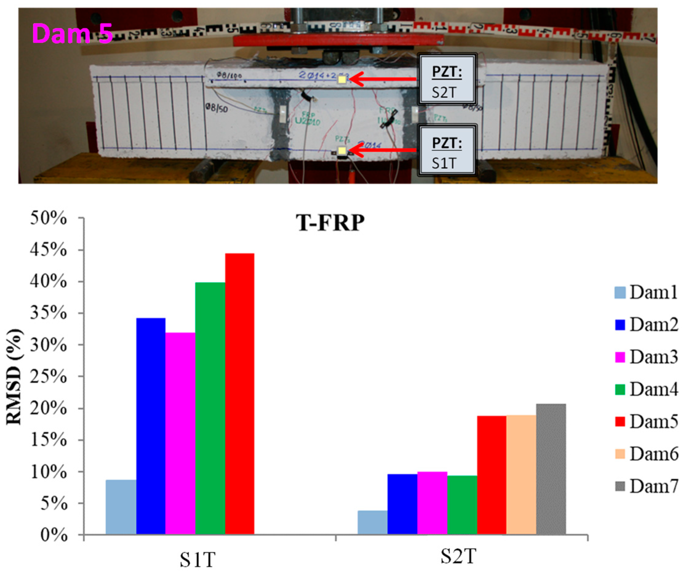Polymers 15 00473 g008 Polymers 15 00473 g008