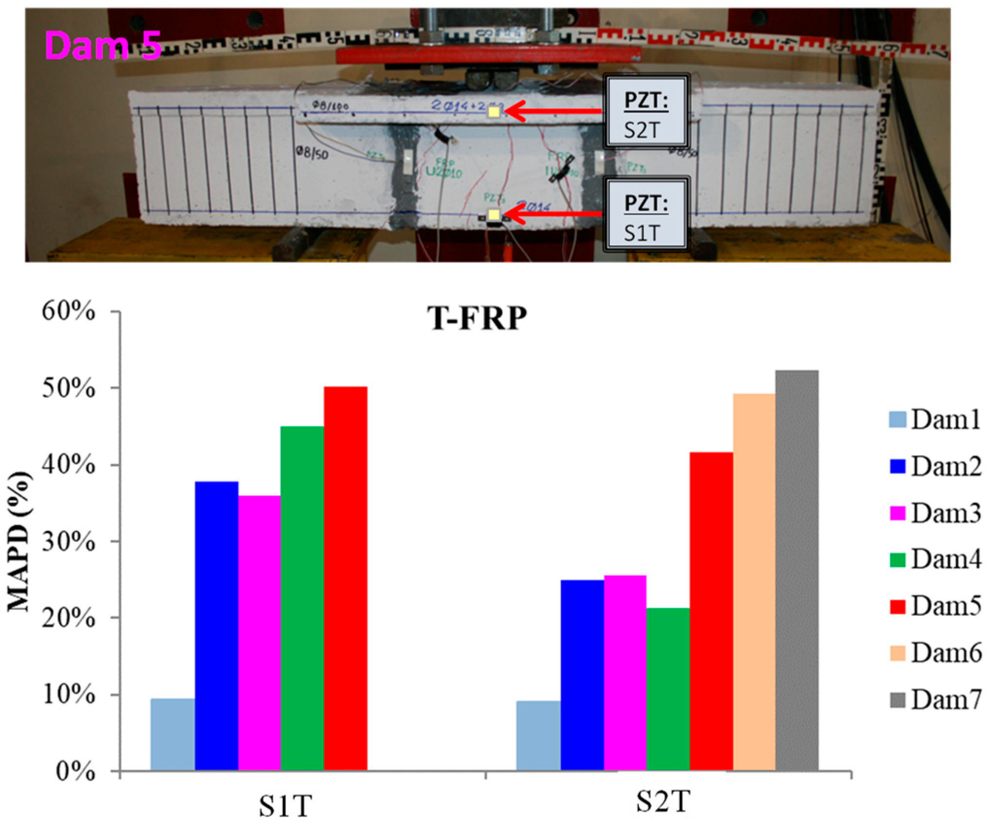 Polymers 15 00473 g009 Polymers 15 00473 g009