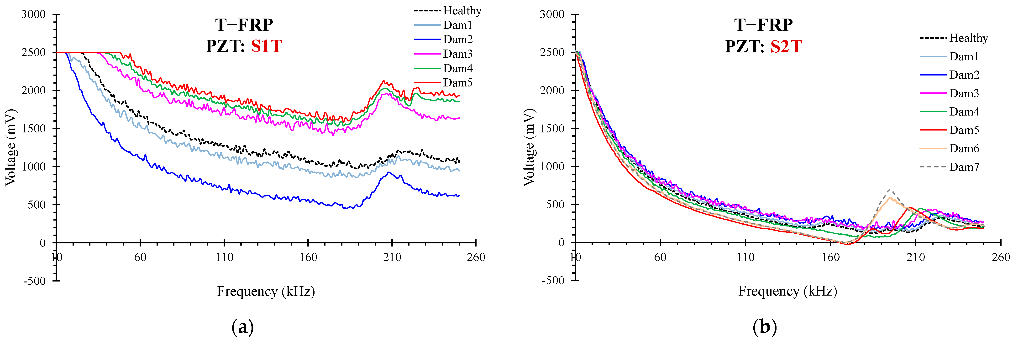 Polymers 15 00473 g010 Polymers 15 00473 g010