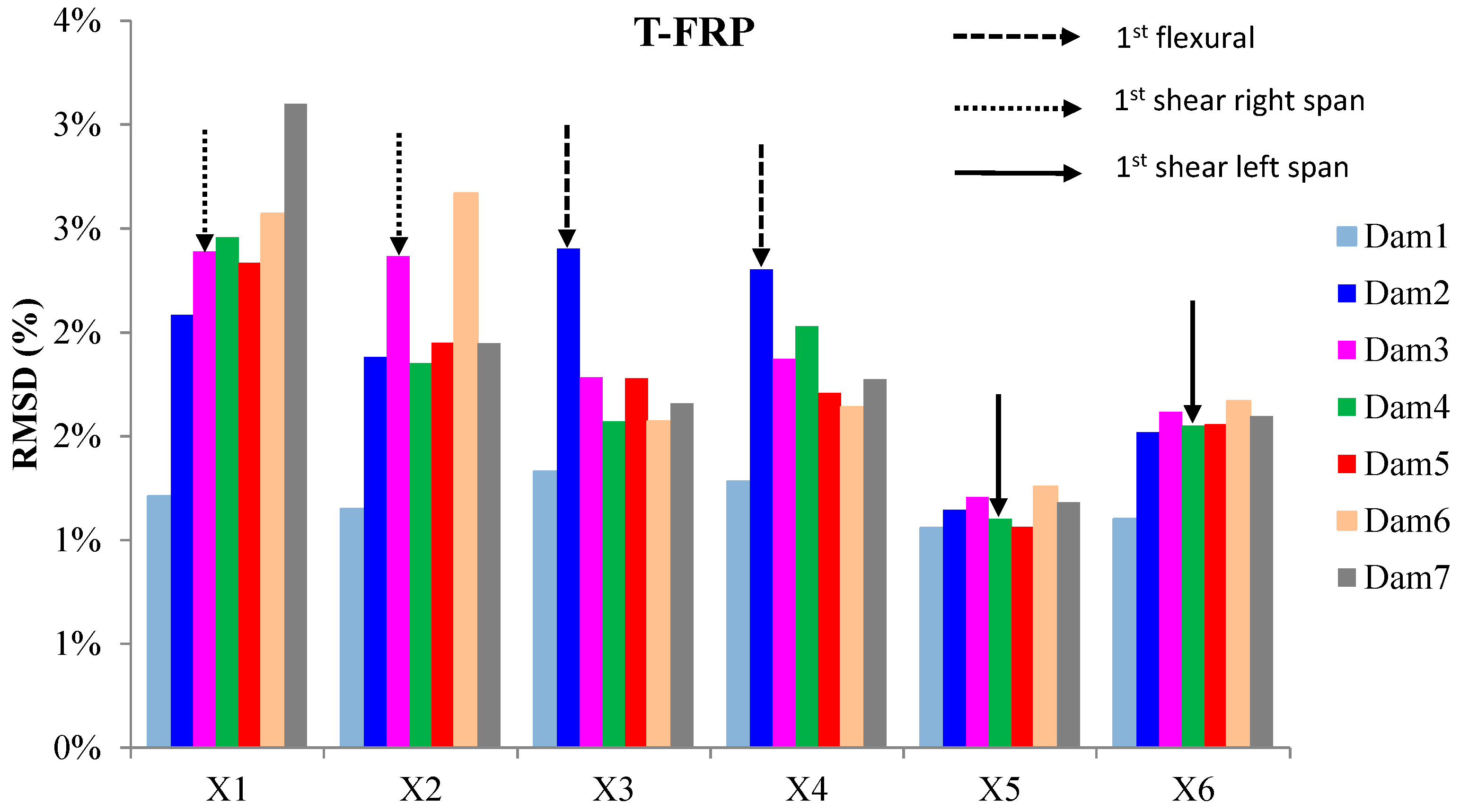 Polymers 15 00473 g011 Polymers 15 00473 g011
