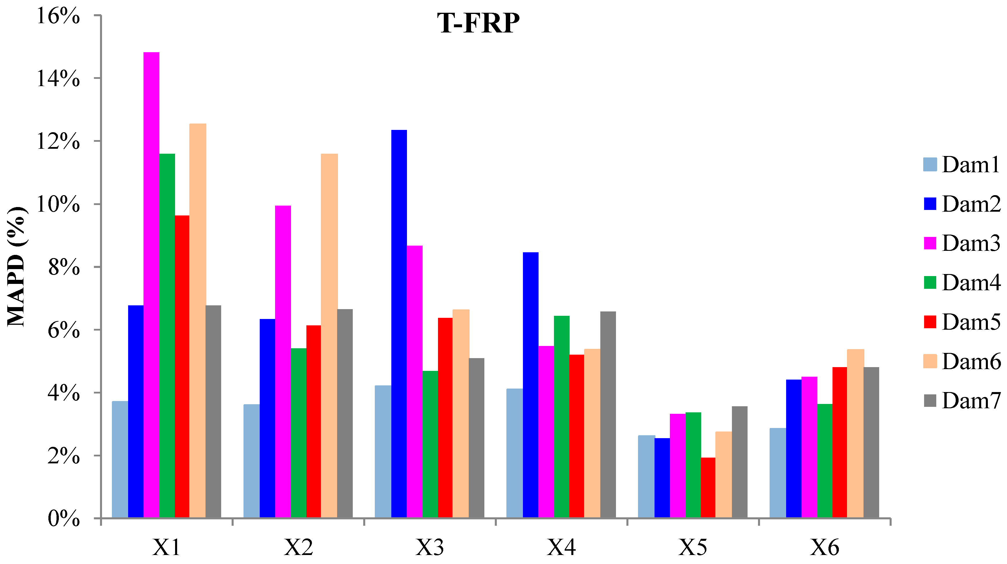 Polymers 15 00473 g012 Polymers 15 00473 g012