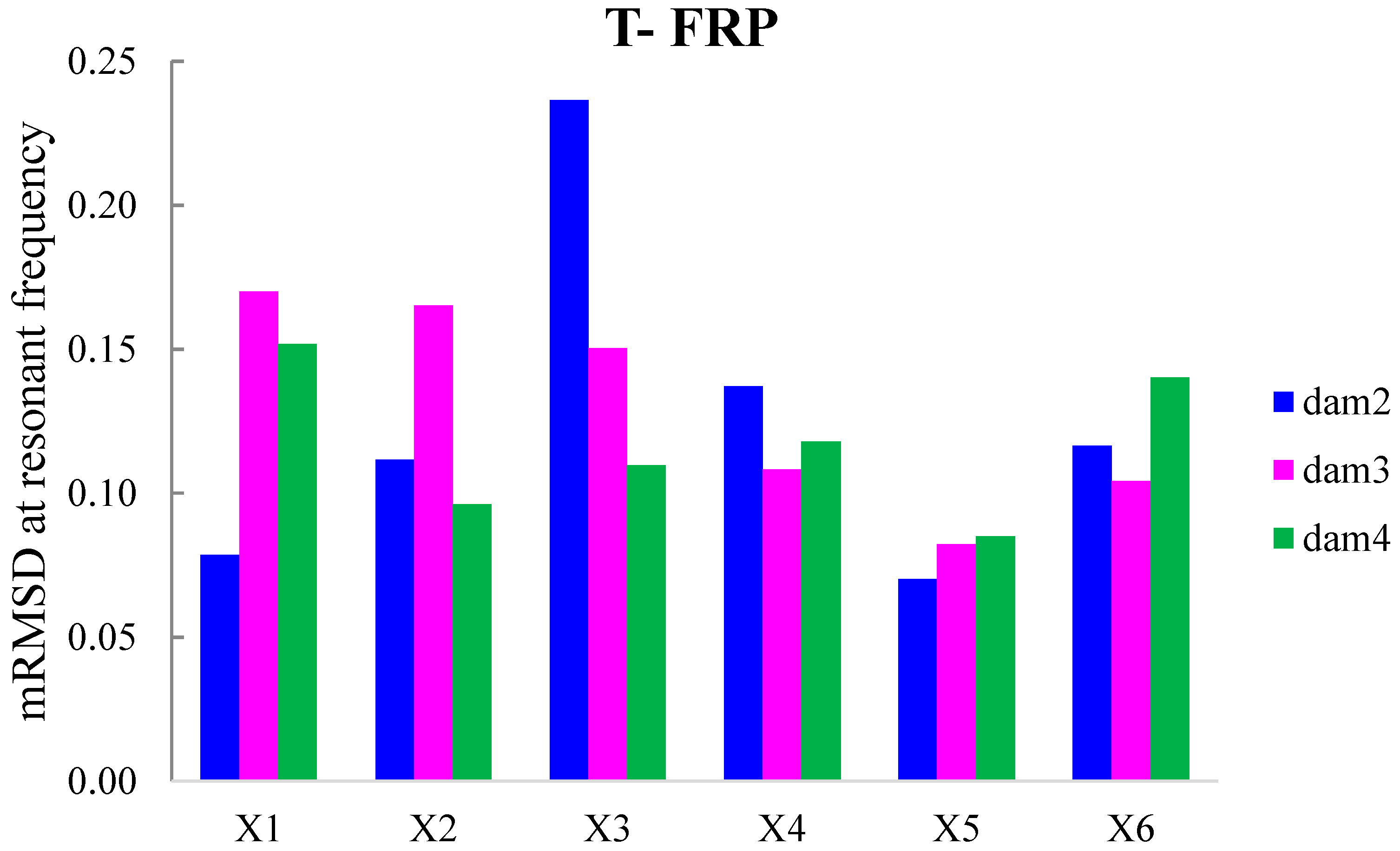 Polymers 15 00473 g013 Polymers 15 00473 g013
