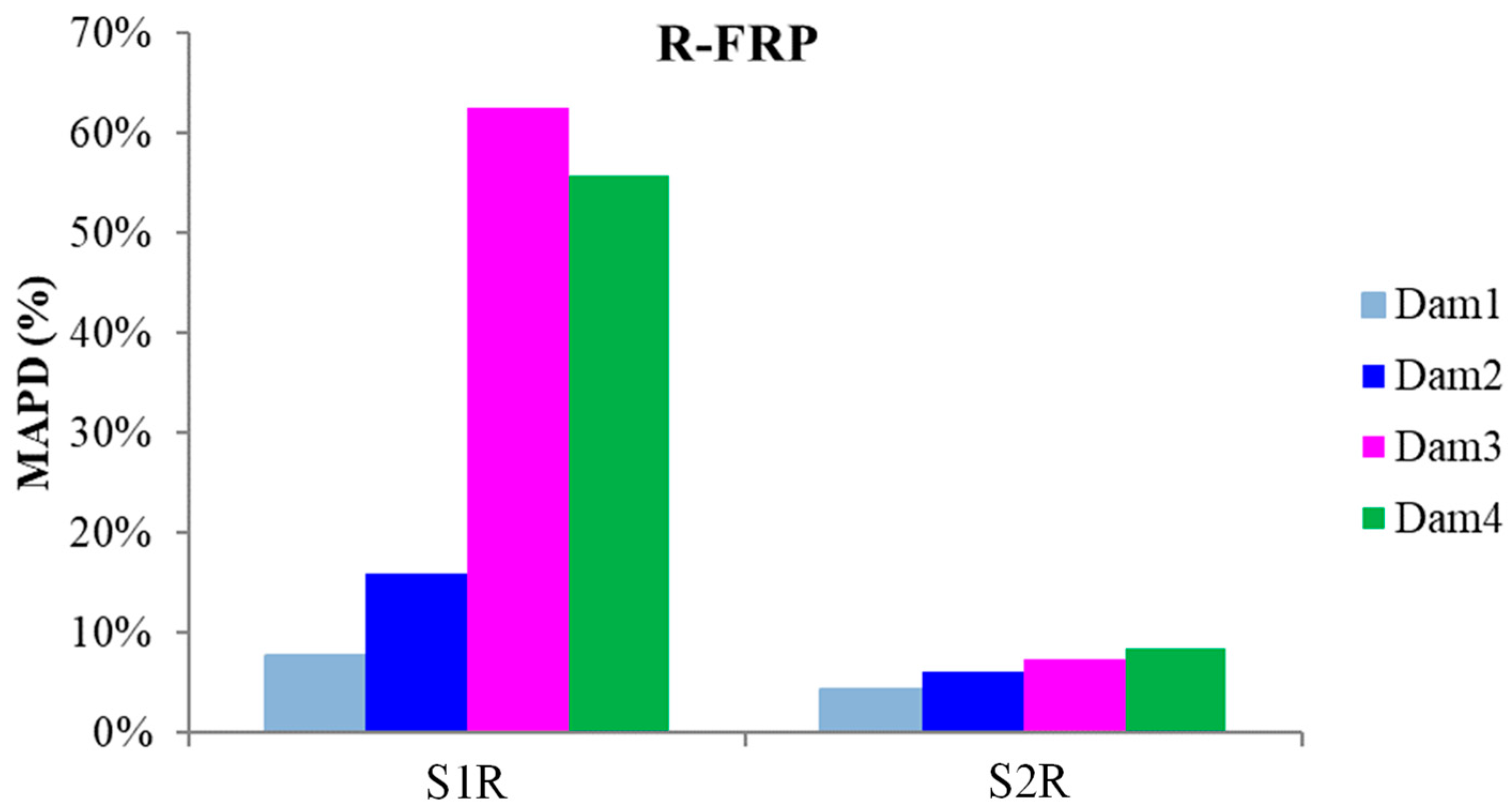 Polymers 15 00473 g016 Polymers 15 00473 g016