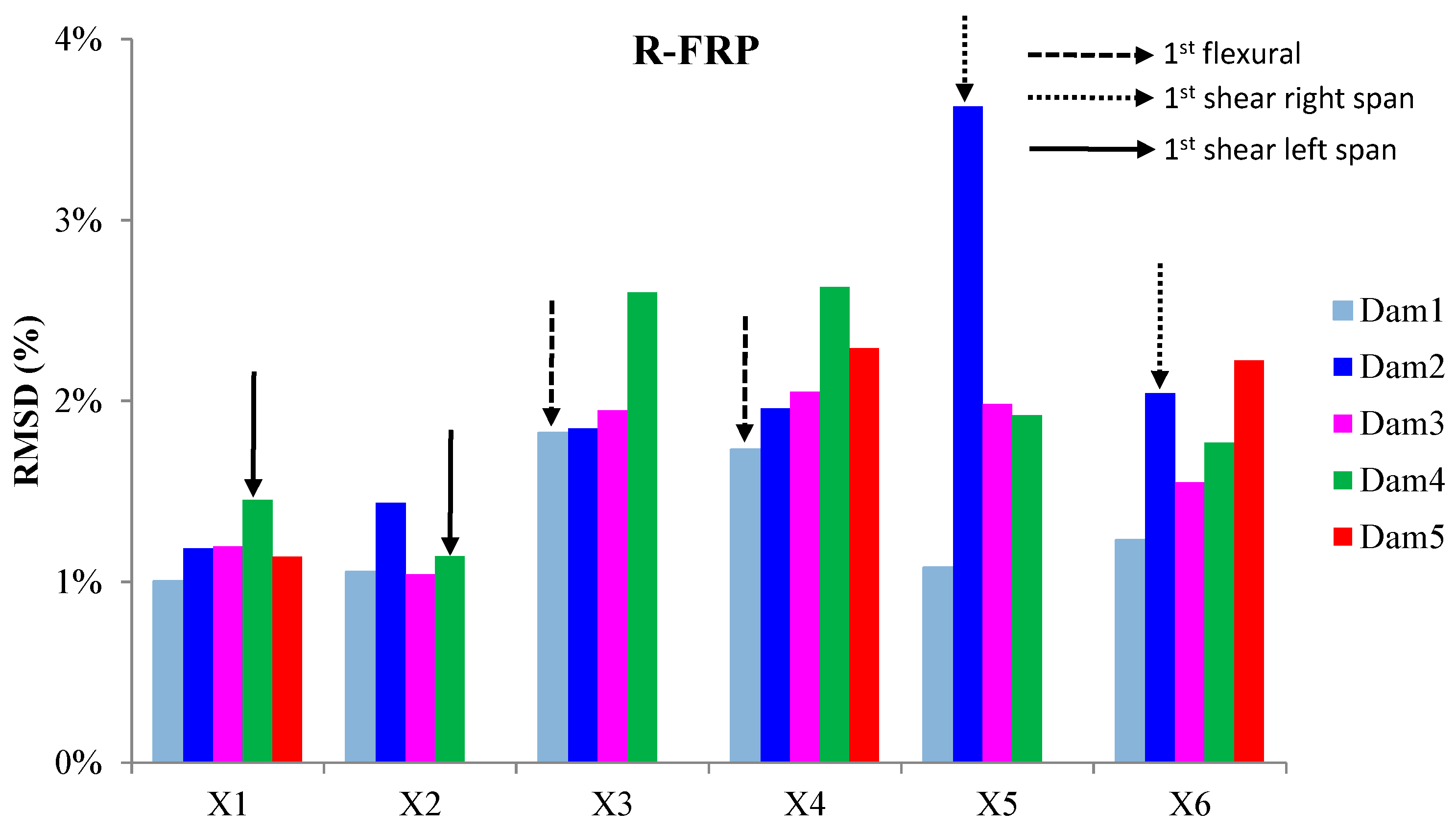 Polymers 15 00473 g017 Polymers 15 00473 g017