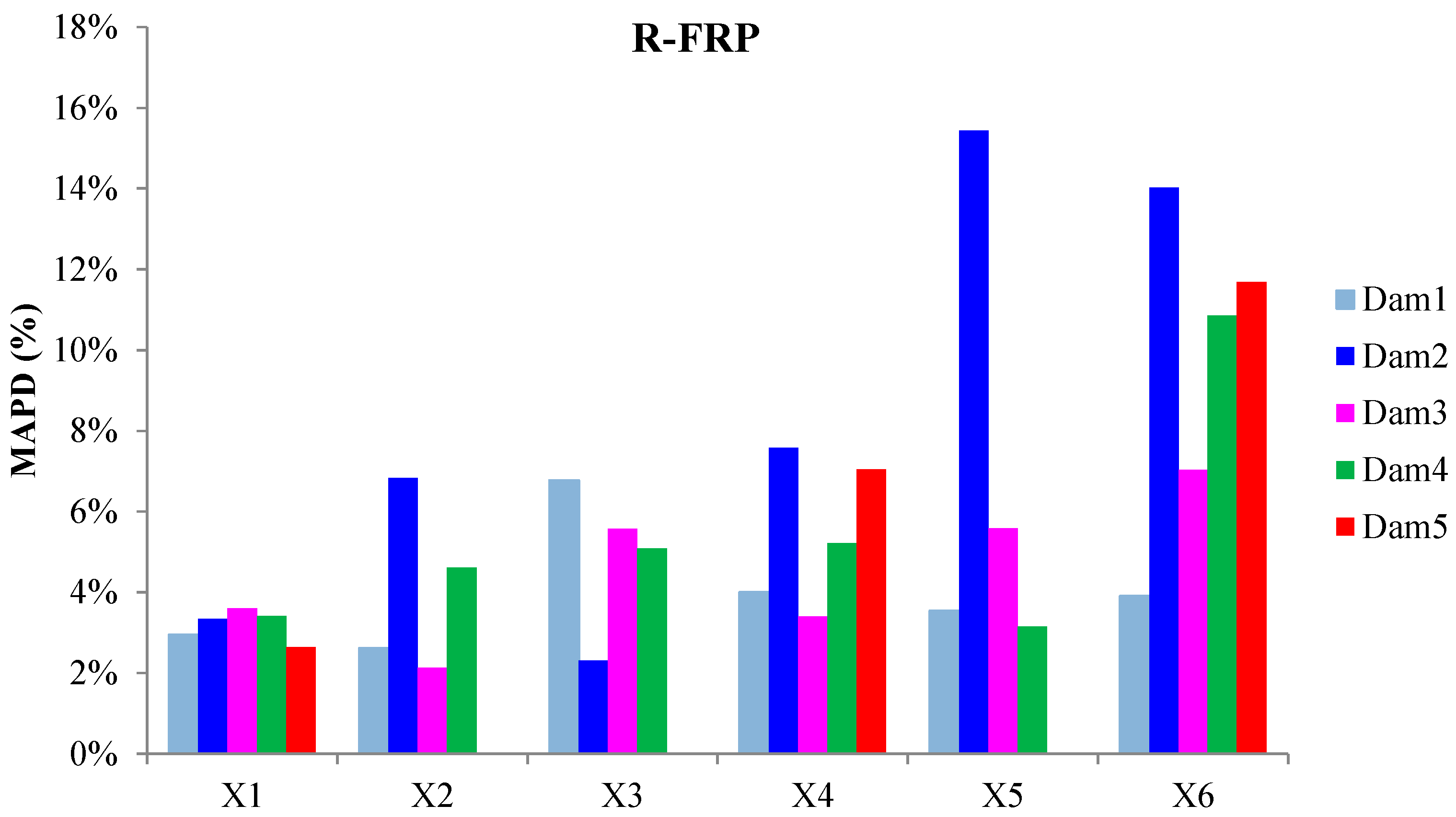 Polymers 15 00473 g018 Polymers 15 00473 g018
