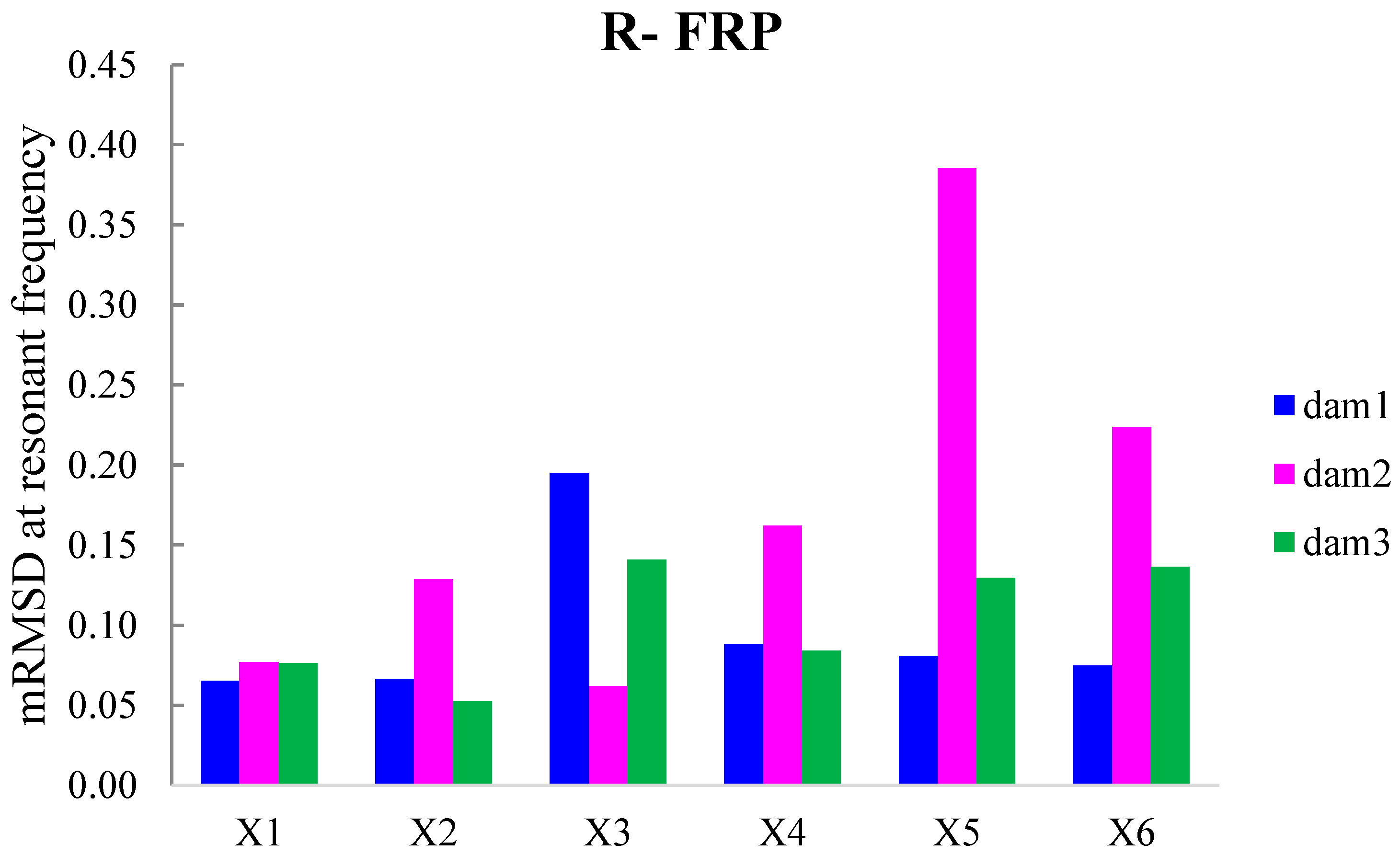 Polymers 15 00473 g019 Polymers 15 00473 g019
