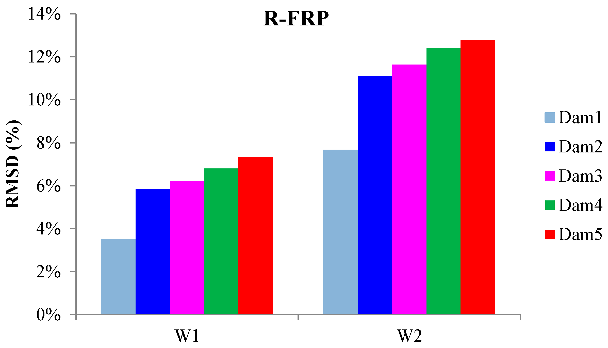 Polymers 15 00473 g021 Polymers 15 00473 g021
