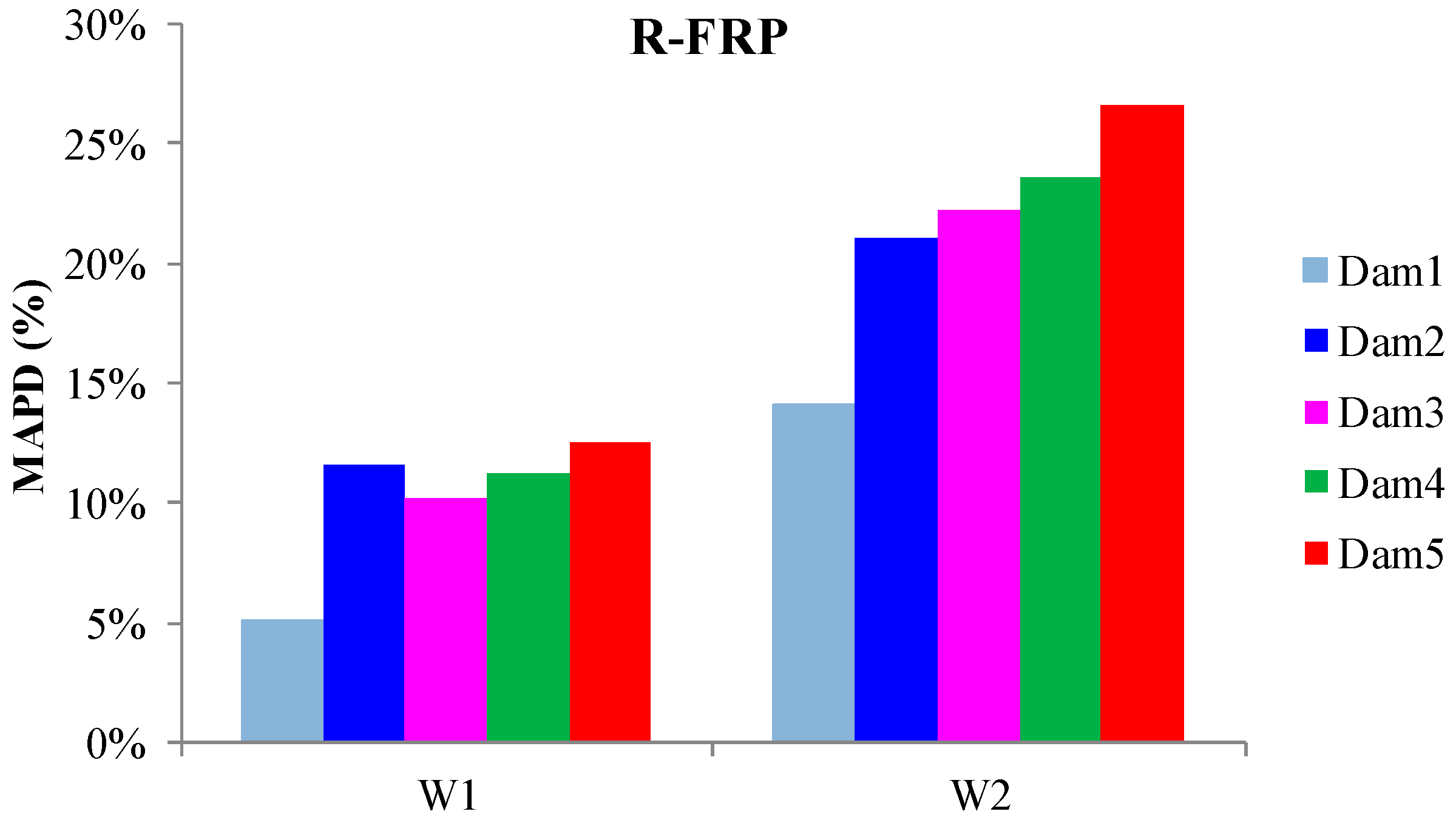 Polymers 15 00473 g022 Polymers 15 00473 g022