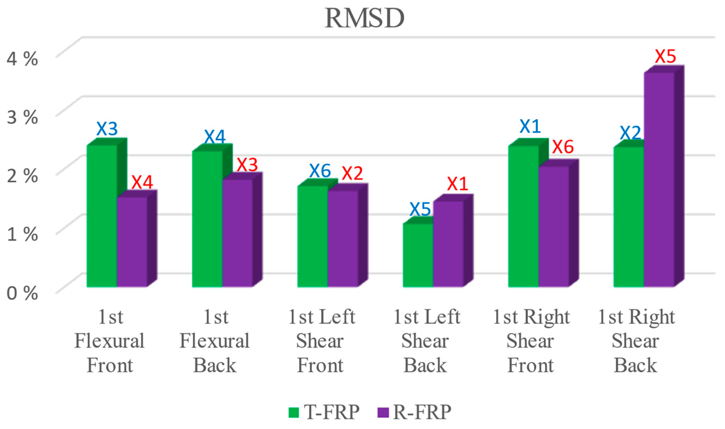Polymers 15 00473 g023 Polymers 15 00473 g023