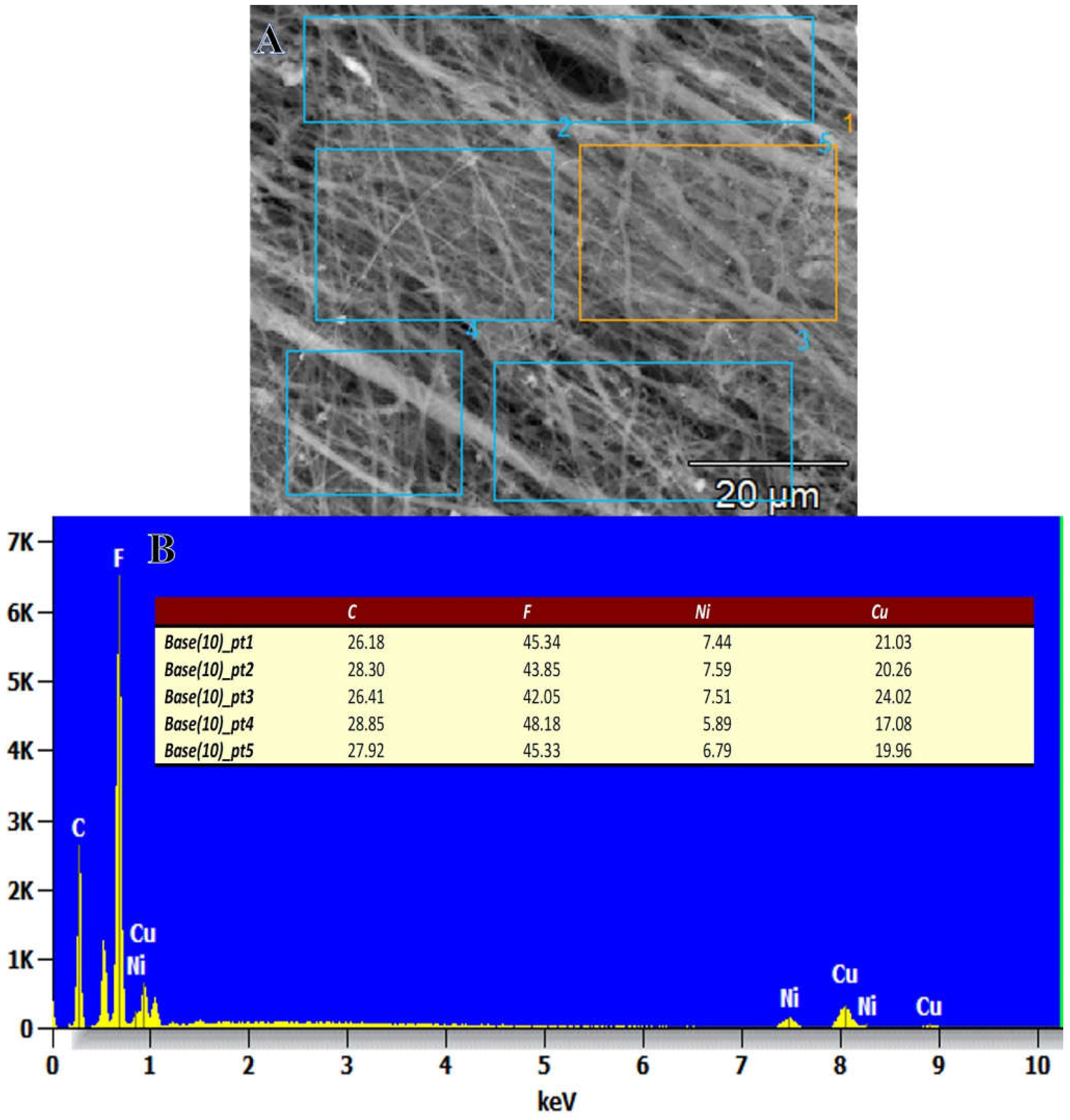 Polymers 15 00474 g003 Polymers 15 00474 g003