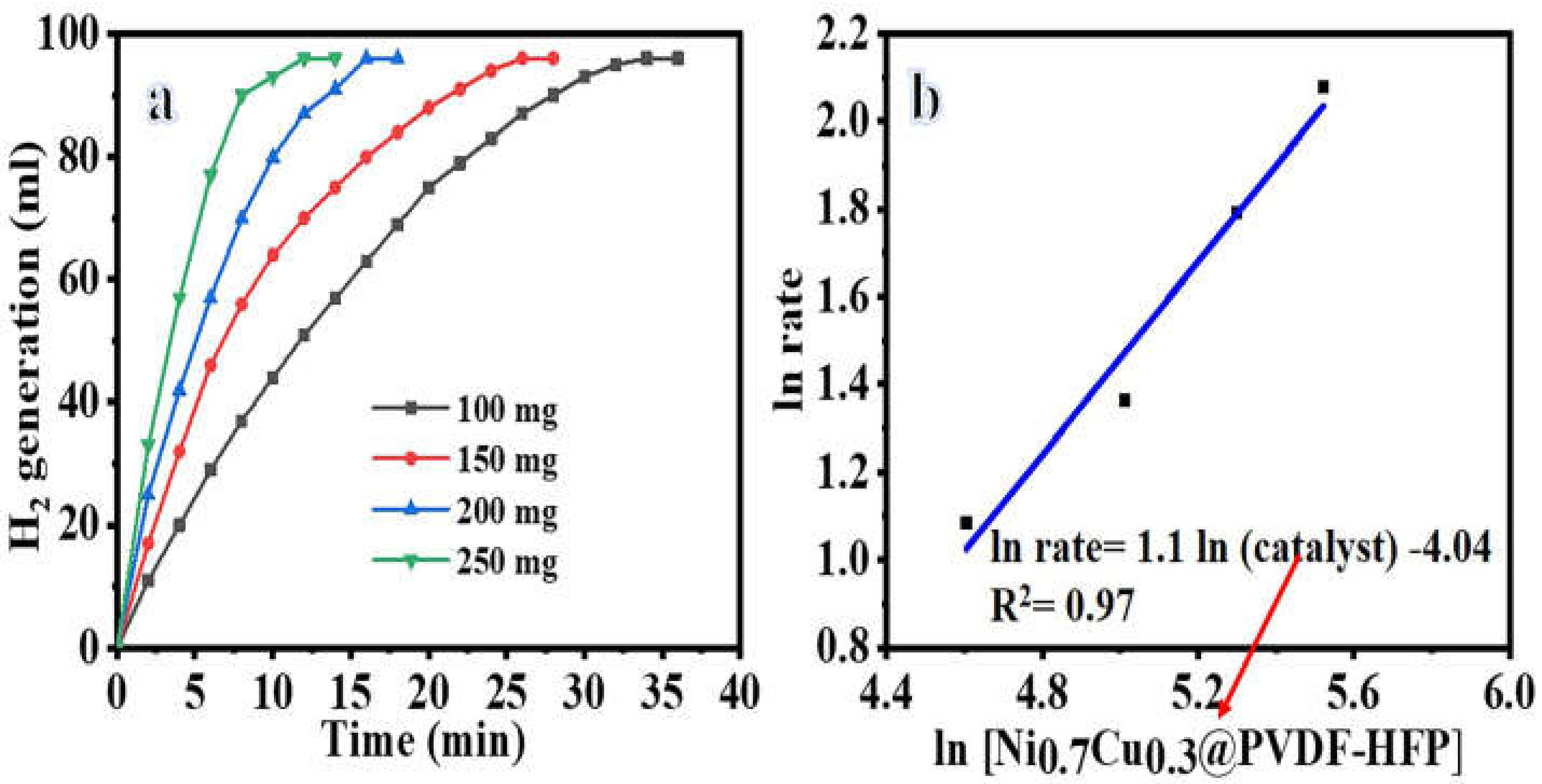 Polymers 15 00474 g007 Polymers 15 00474 g007
